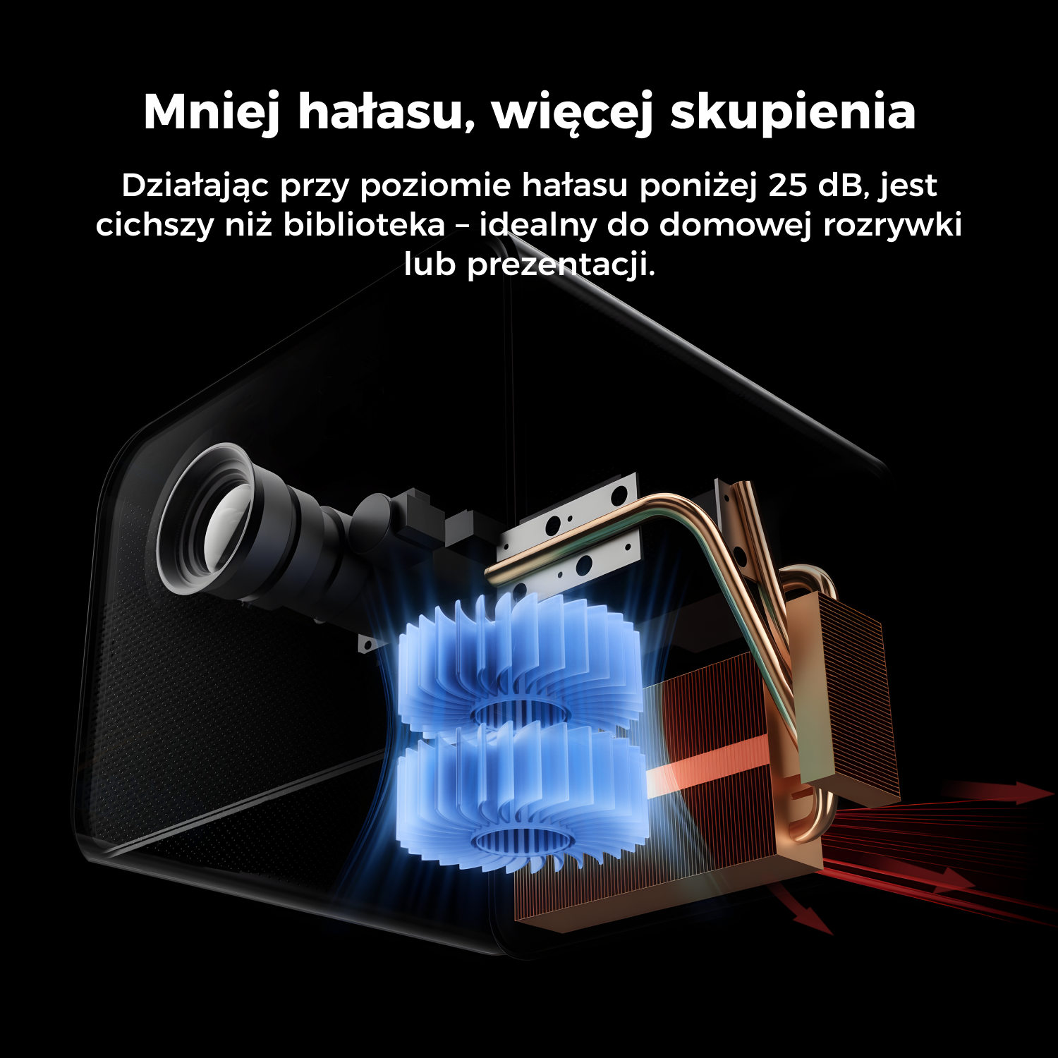 Wentylatory projektora i radiator odprowadzające ciepło.