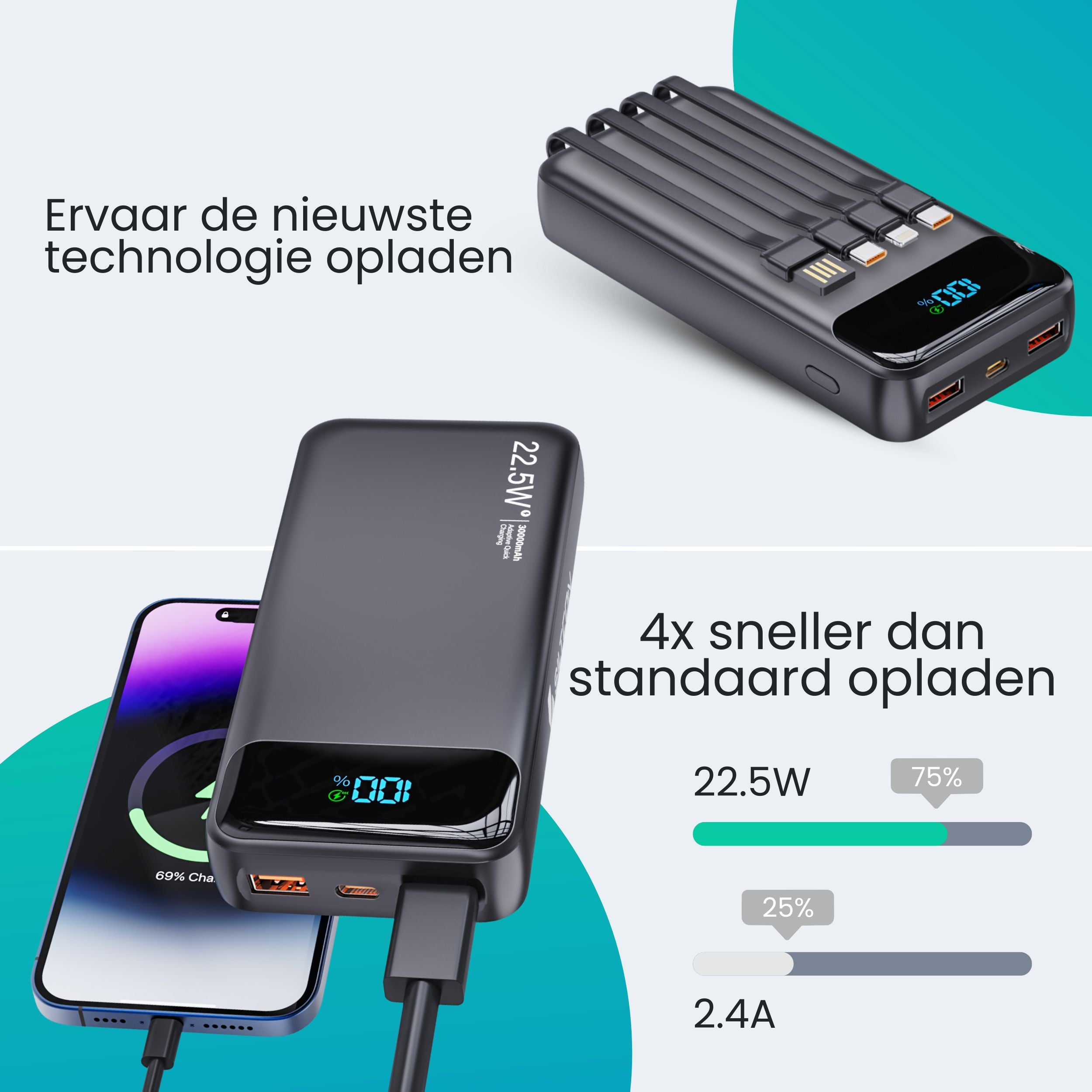 Zwarte powerbank laadt een smartphone op. Display toont 69%.