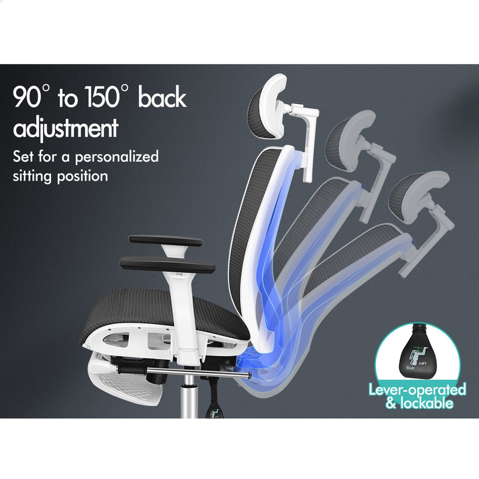 Ergonomischer Bürostuhl mit verstellbarer Rückenlehne von 90-150 Grad.