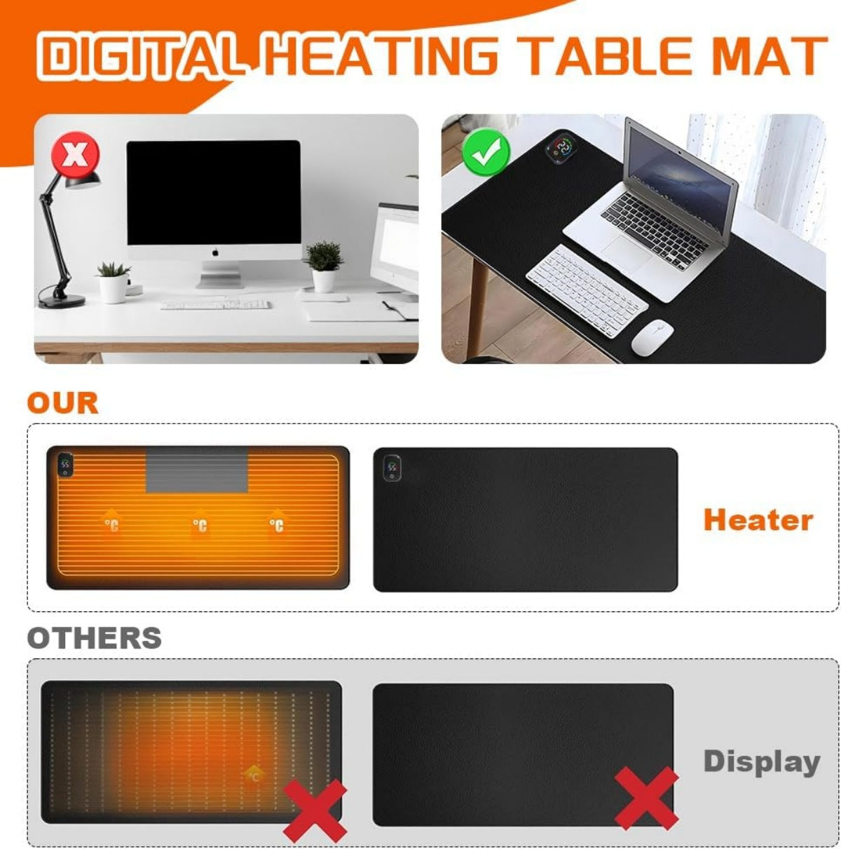 Vergleich von Heiztischmatten: eine mit Lampe und rotem X, eine mit Laptop und grünem Haken.