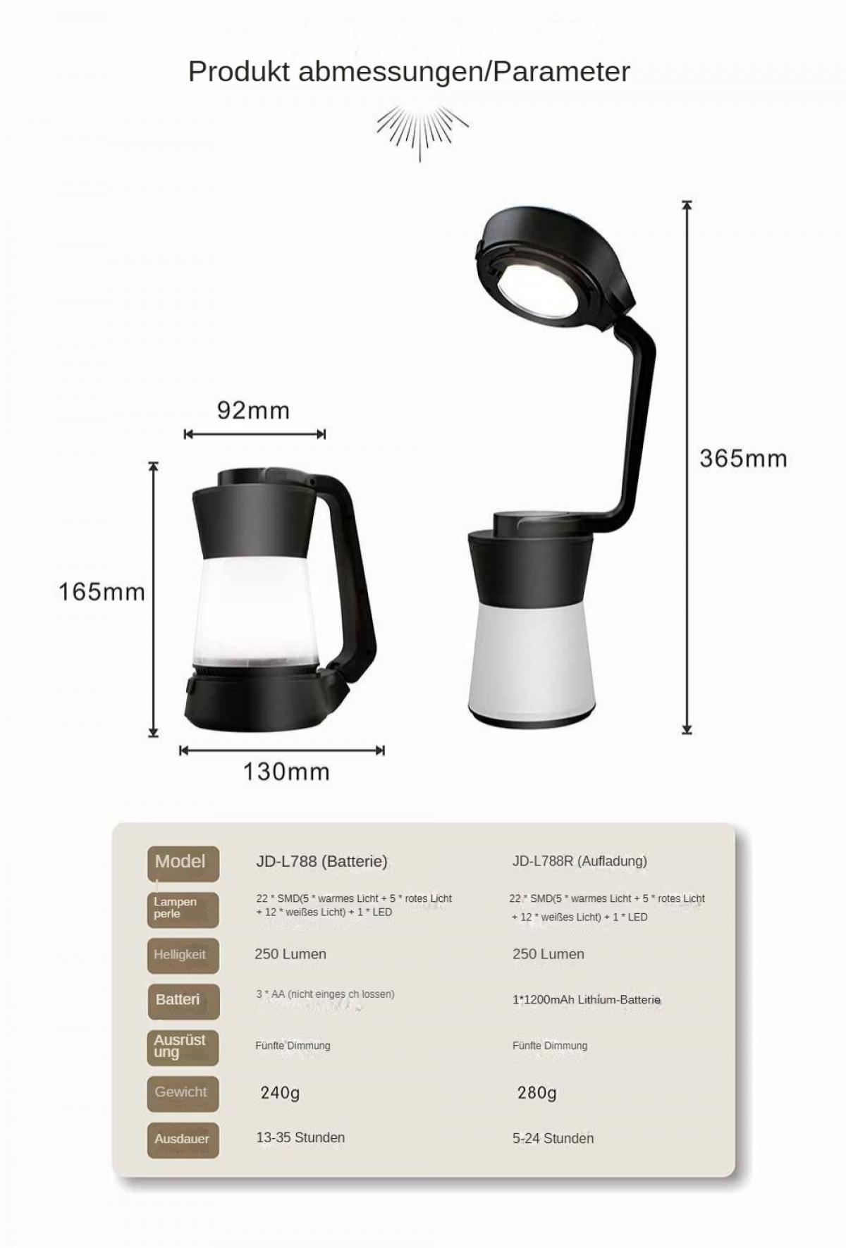 Zwei Lampen gezeigt, eine batteriebetrieben, eine wiederaufladbar, mit Maßen u. Specs.