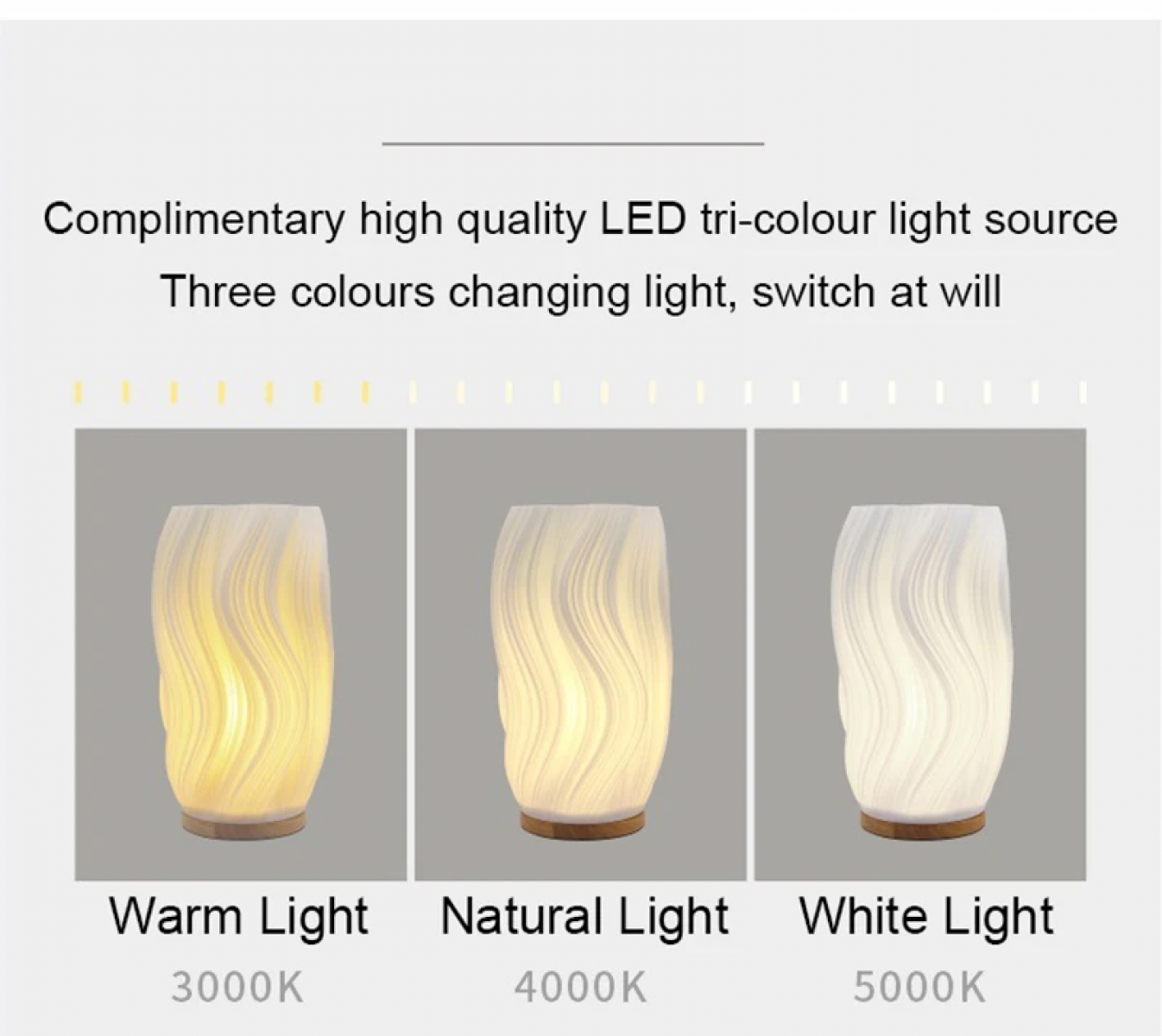 Drei Lampen zeigen warmes, natürliches und weißes Licht bei 3000K, 4000K und 5000K.