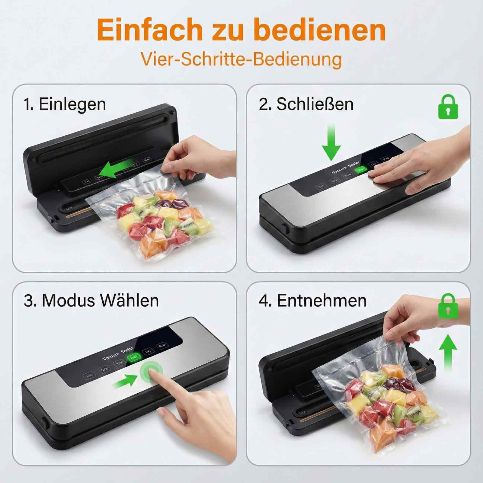 Vier Schritte zur Bedienung eines Vakuumierers: Beutel einlegen, Deckel schließen, Modus wählen, versiegelten Beutel entnehmen.
