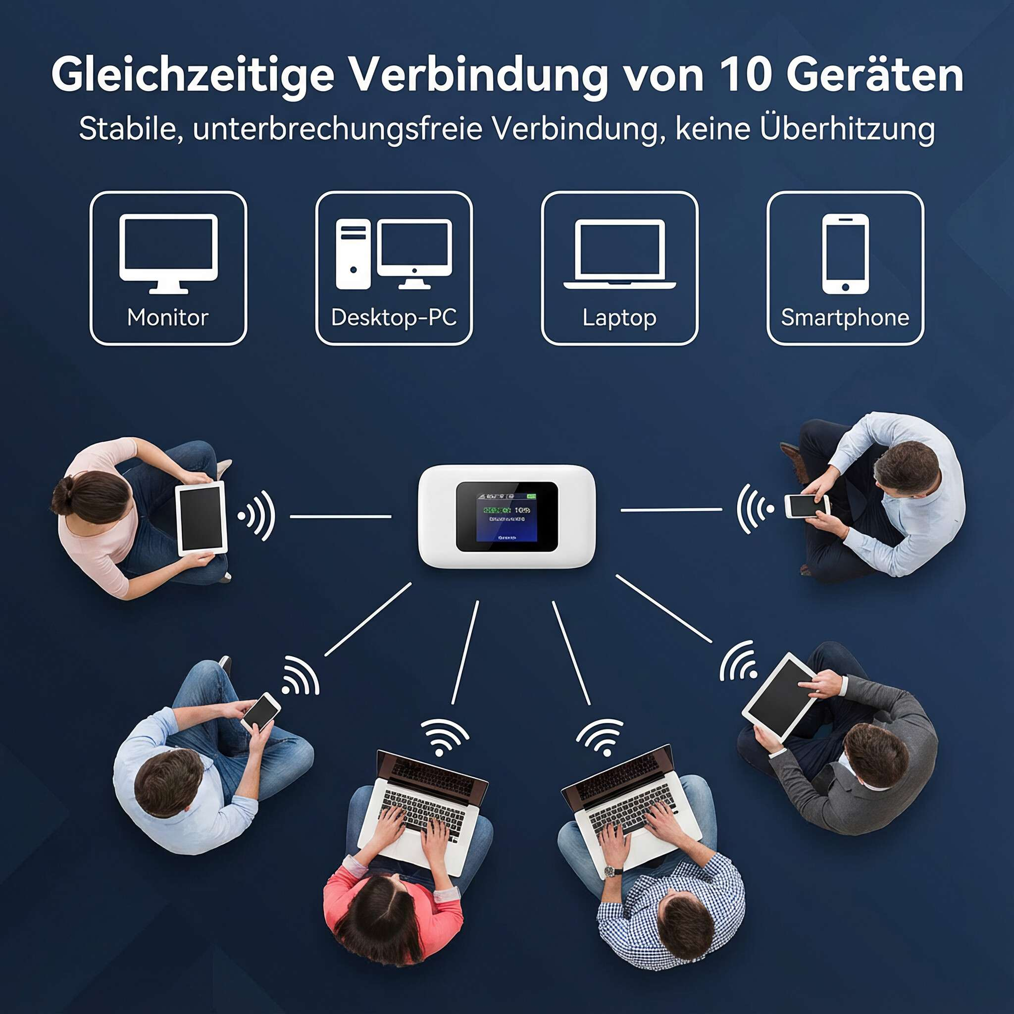 Menschen verbinden verschiedene Geräte wie Laptops, Telefone und Tablets mit einem zentralen Router.
