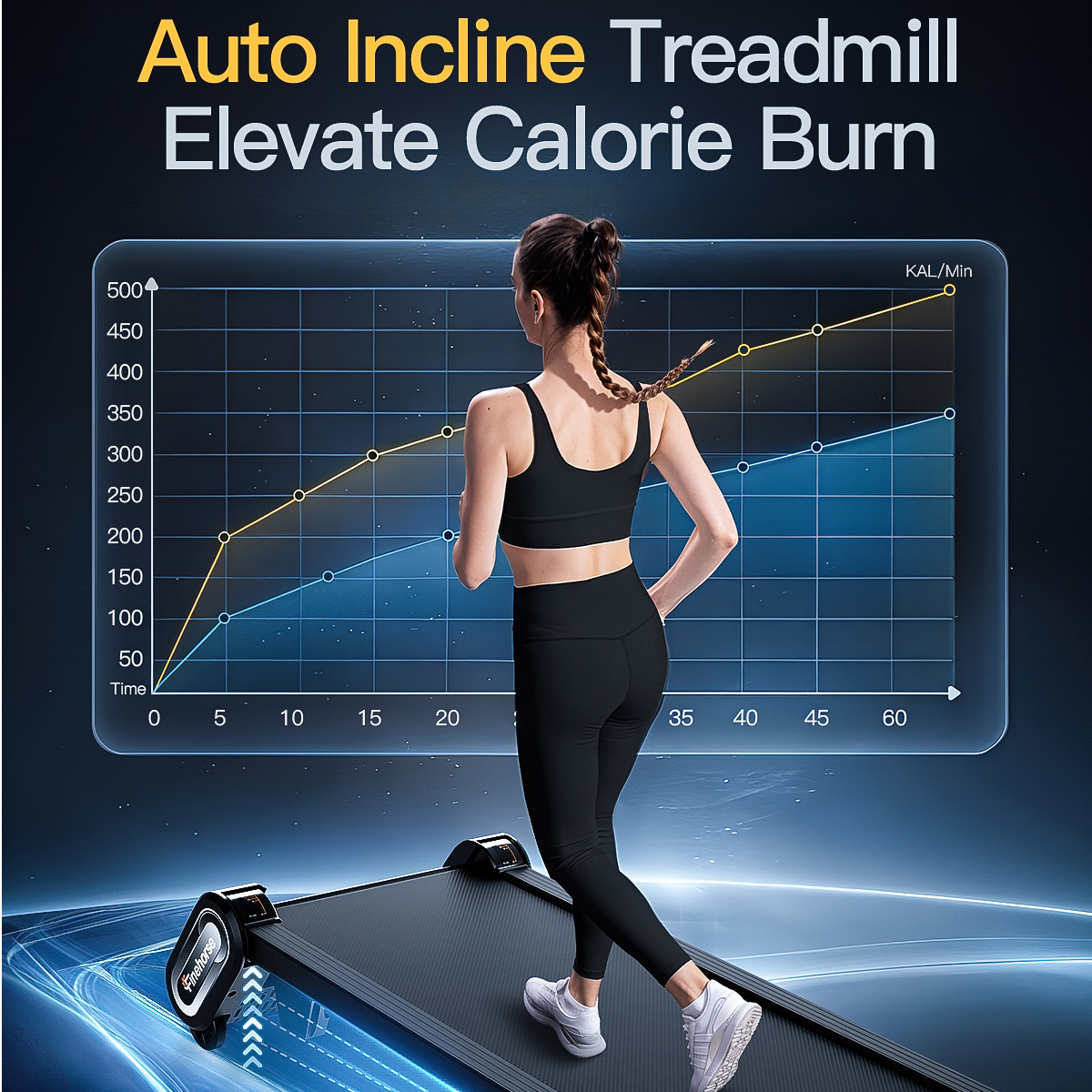 Kobieta biegnie na bieżni z wykresem pokazującym spalanie kalorii w czasie.