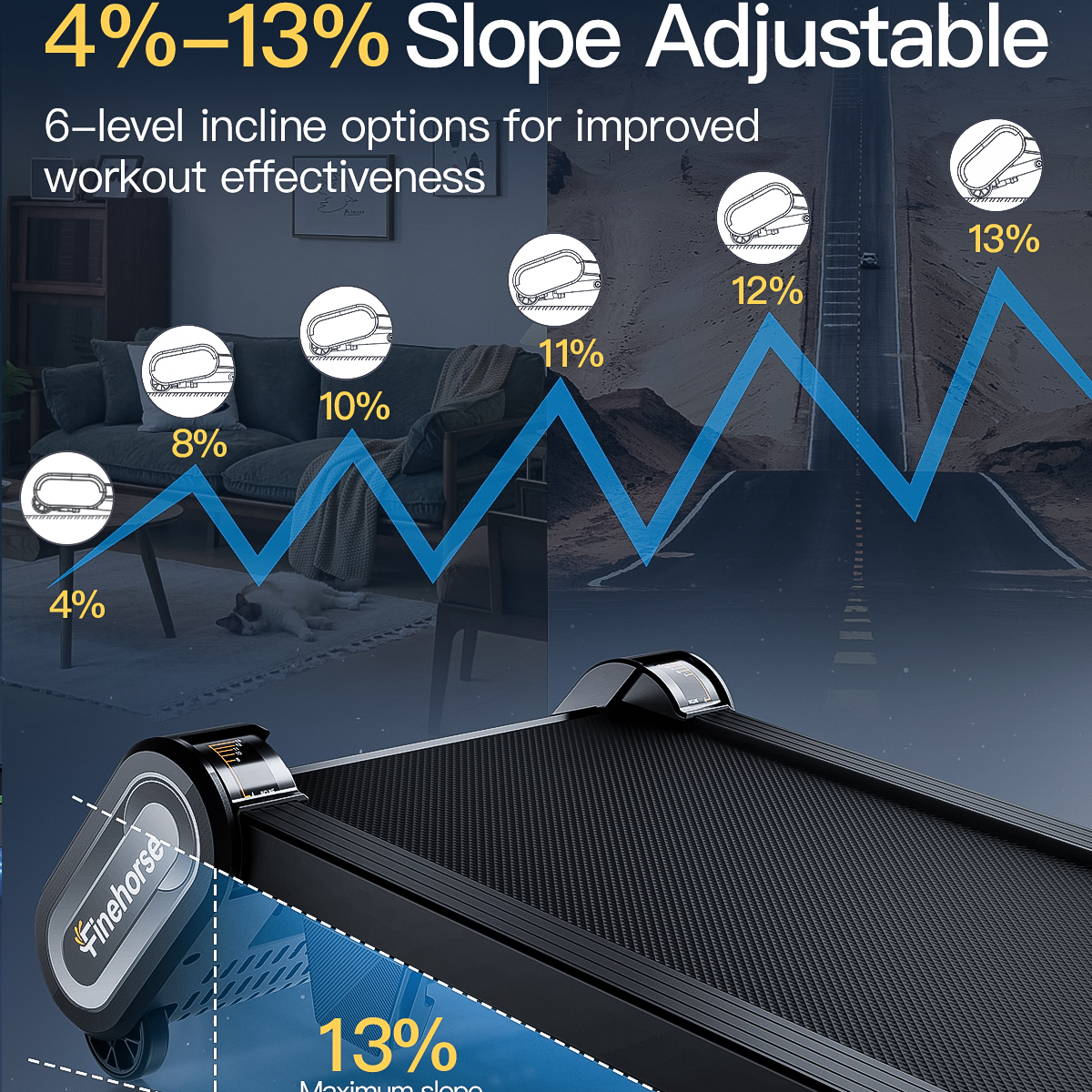 Bieżnia z grafiką nachylenia 4-13%.