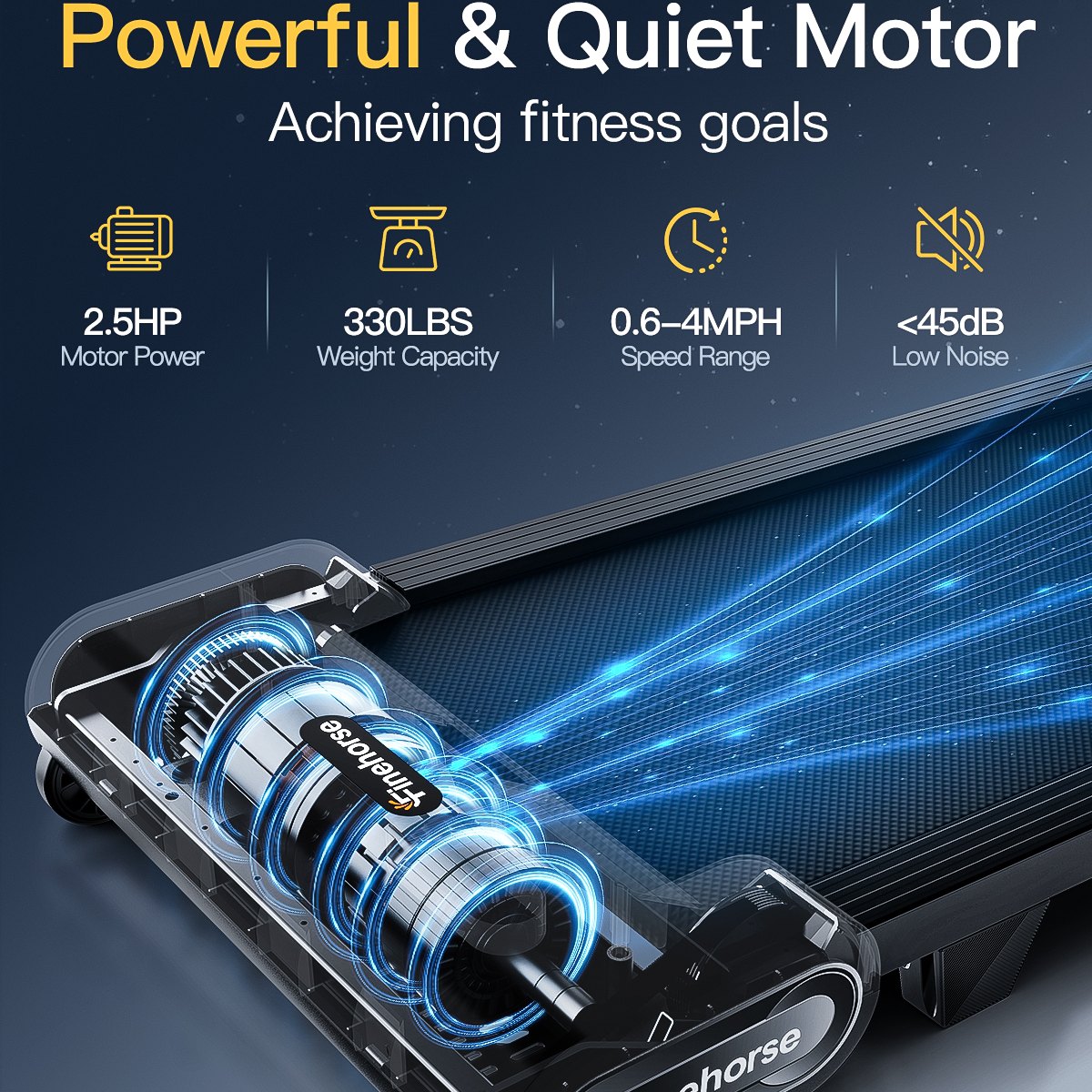 Szczegóły silnika bieżni: 2,5 KM, pojemność 150 kg, prędkość 1-6,4 km/h, hałas <lt/>45 dB.