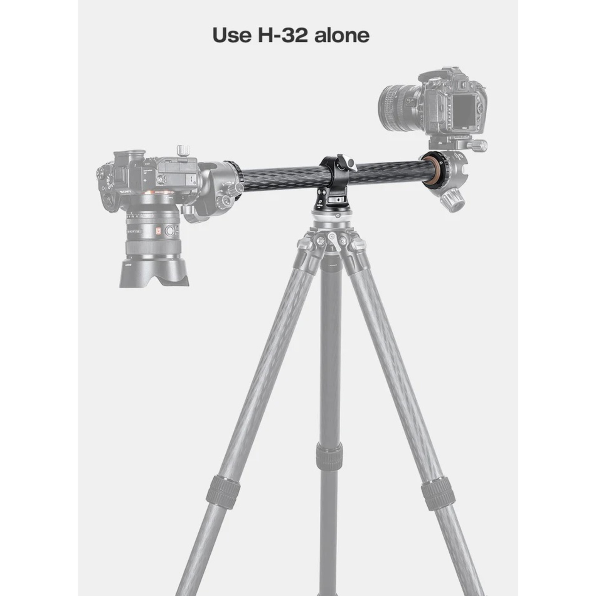 Zwei Kameras auf einem Stativ mit Querstange. Text oben: Use H-32 alone.