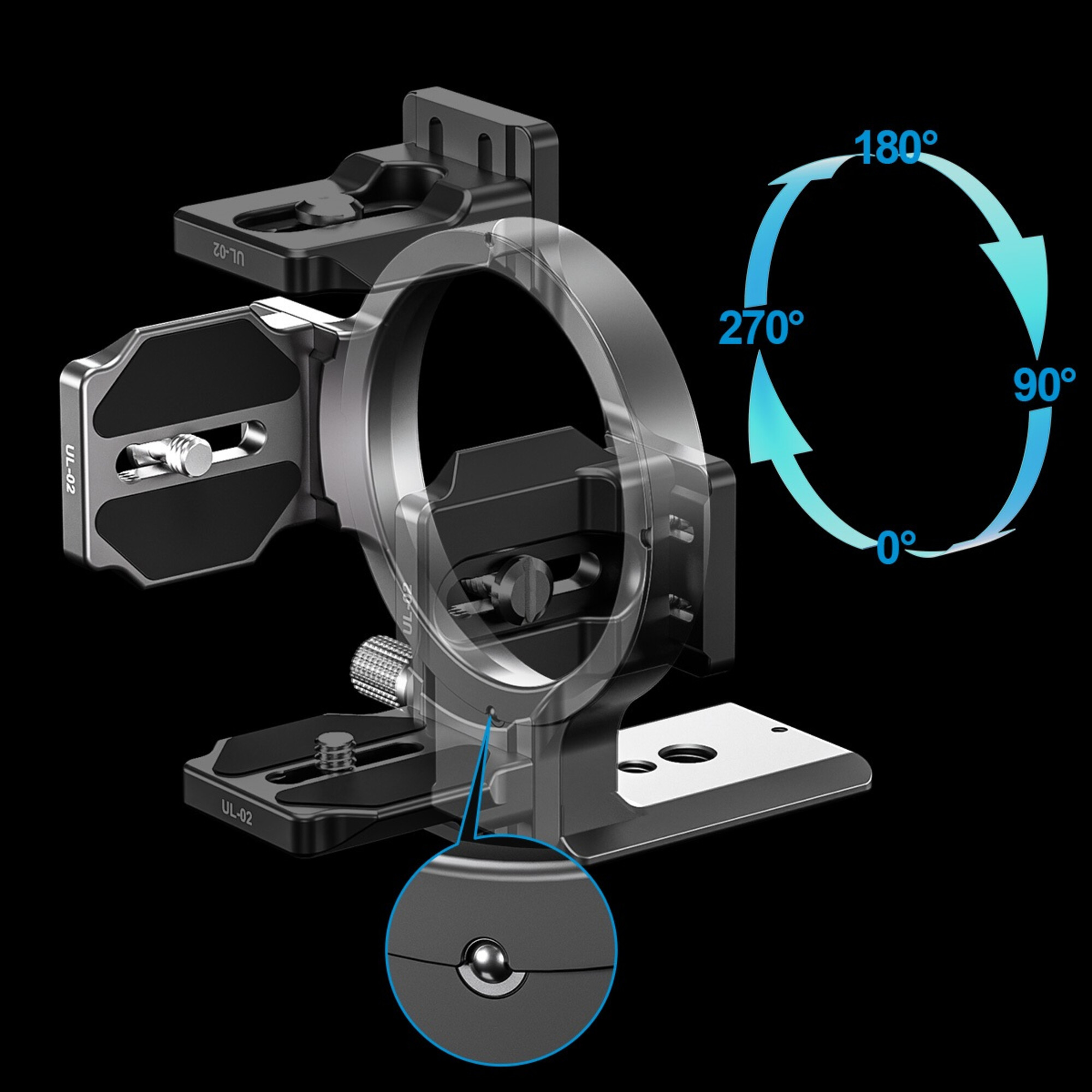Eine Gimbal-Halterung für Kameras mit Rotationsanzeigen: 0°, 90°, 180°, 270°.