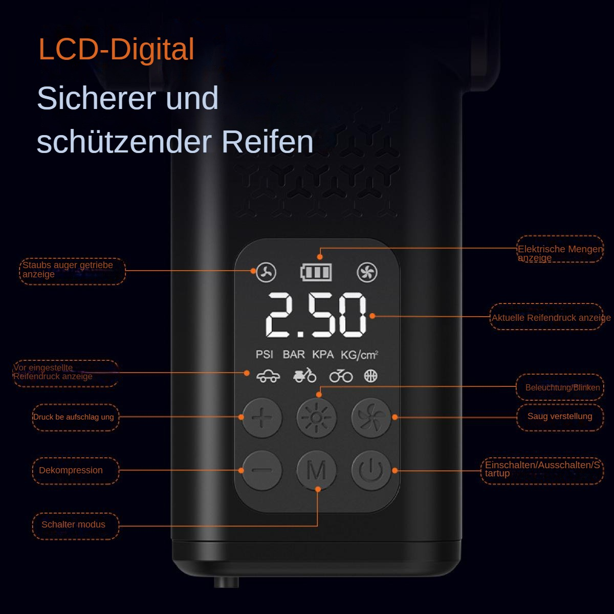Schwarzes digitales Reifenfüllgerät-Display zeigt 2,50 PSI an, mit Symbolen für Auto, Fahrrad, Ball.