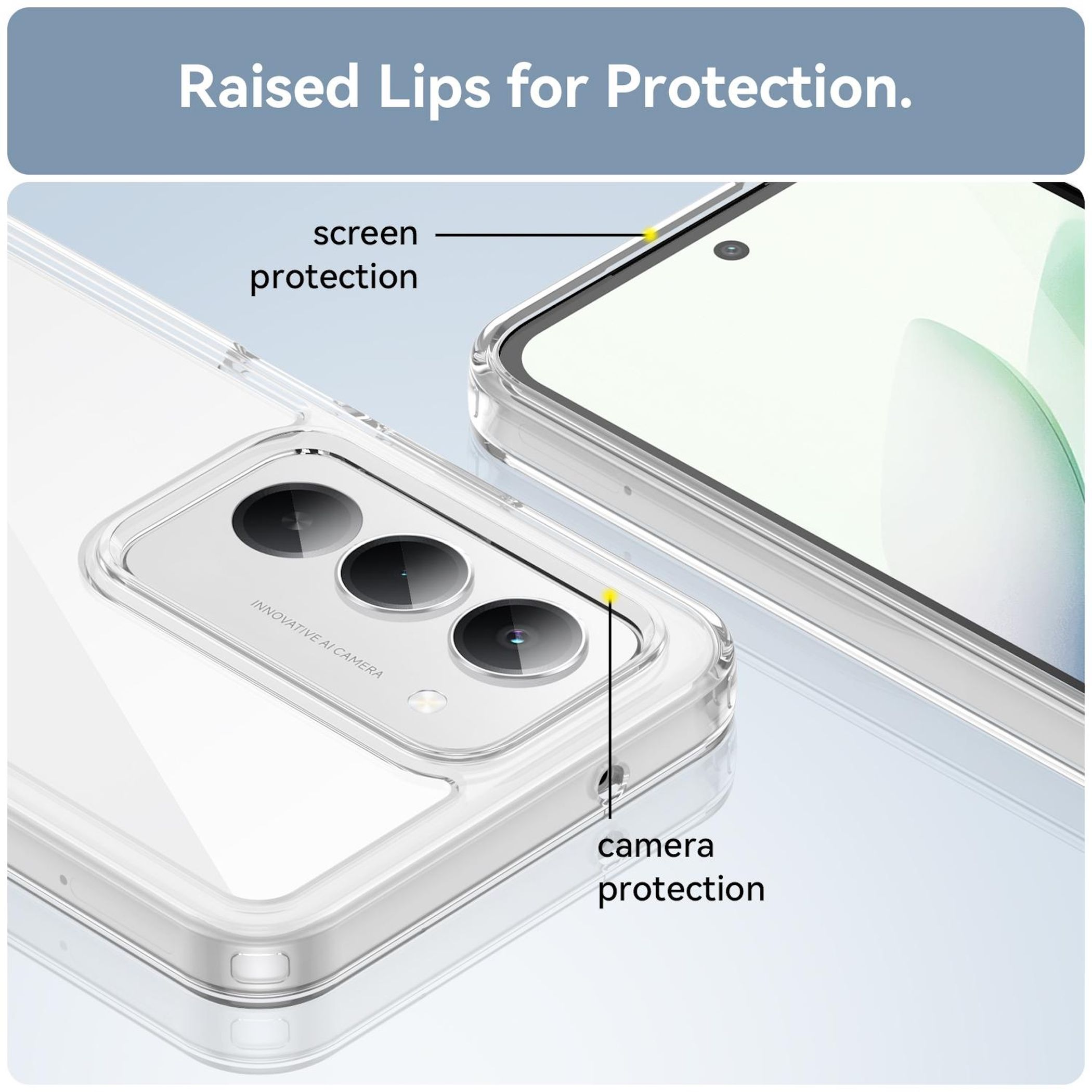 Custodia trasparente per telefono che evidenzia la protezione di schermo e fotocamera.