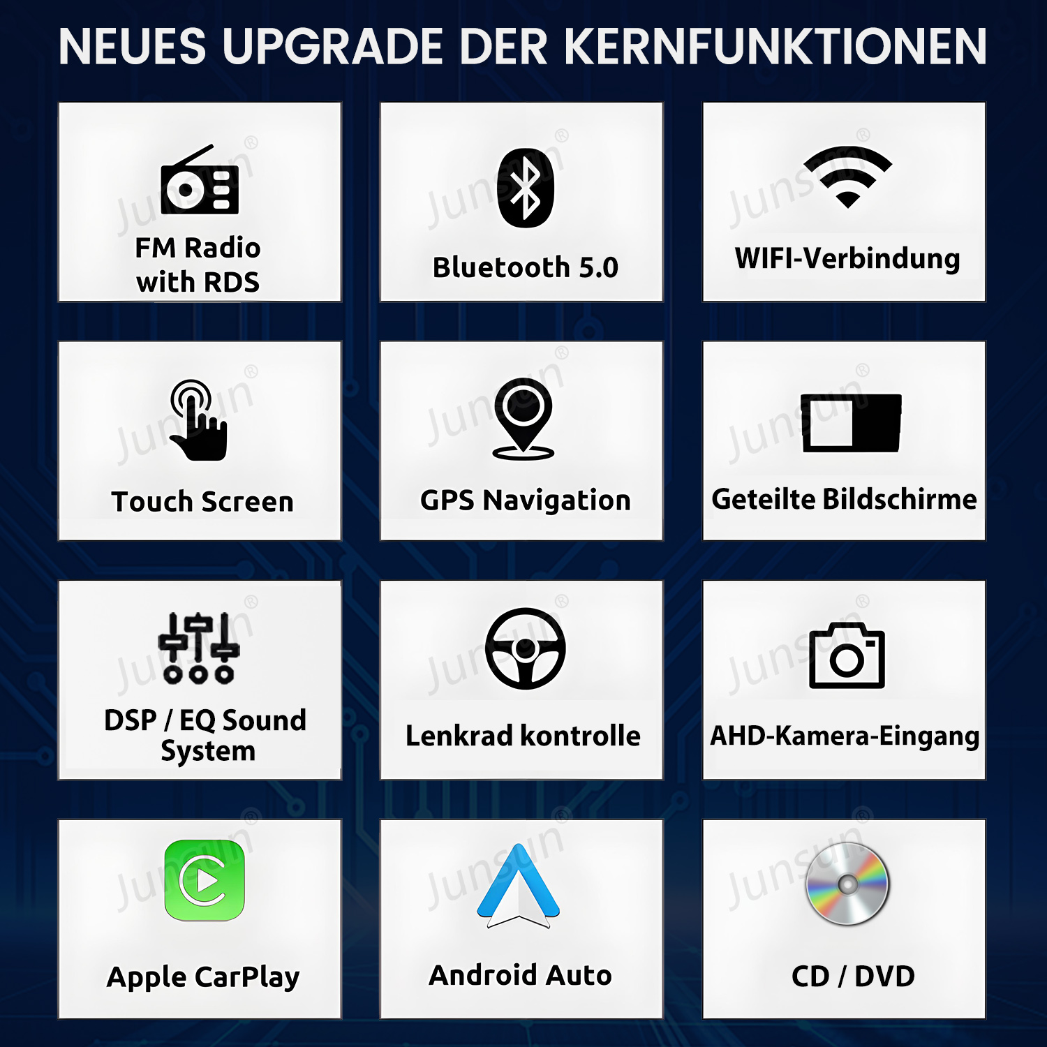 Autosystem-Funktionen: UKW-Radio, Bluetooth 5.0, WLAN, Touchscreen, GPS, geteilter Bildschirm.