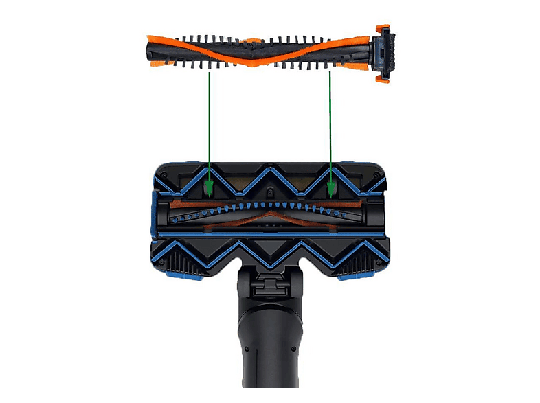 INF Rodillo de Repuesto para Philips SpeedPro Max, Ersatzwalzenbürste ...