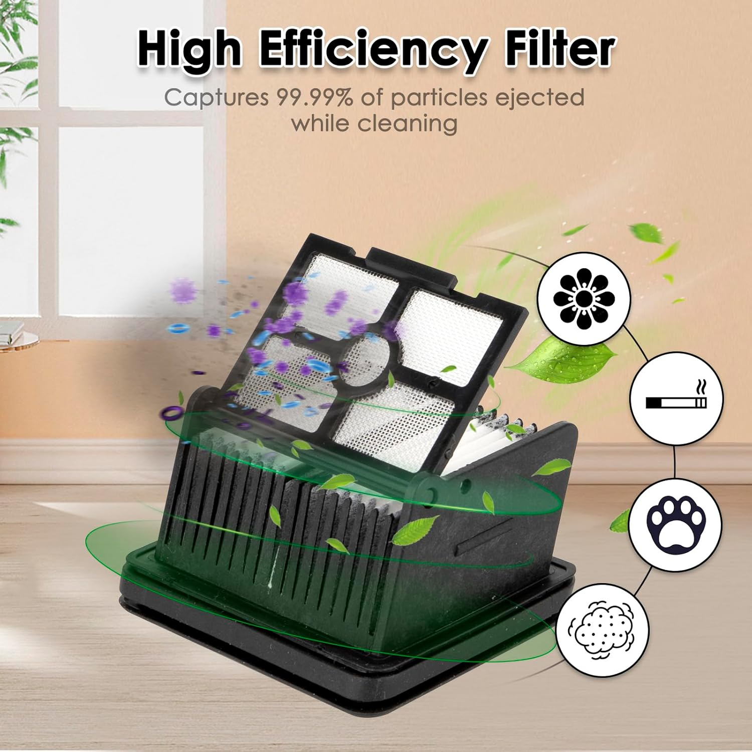 Filtr o wysokiej wydajności wychwytuje 99,99% cząstek. Ikony: kwiat, dym, łapa, kurz.