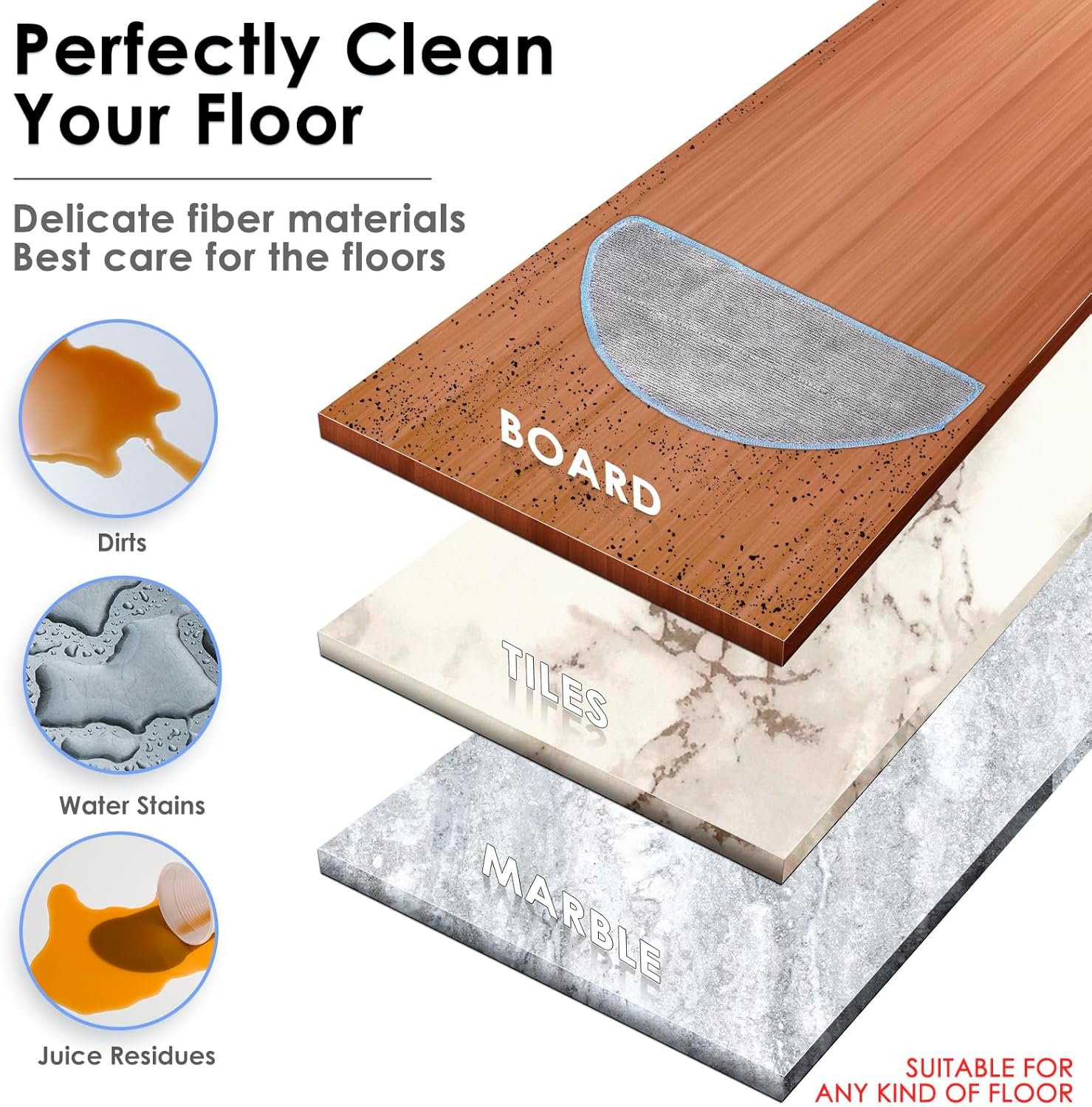 Drewno, płytki i marmurowe podłogi pokazane z ikonami czyszczenia brudu, plam wody i soku.