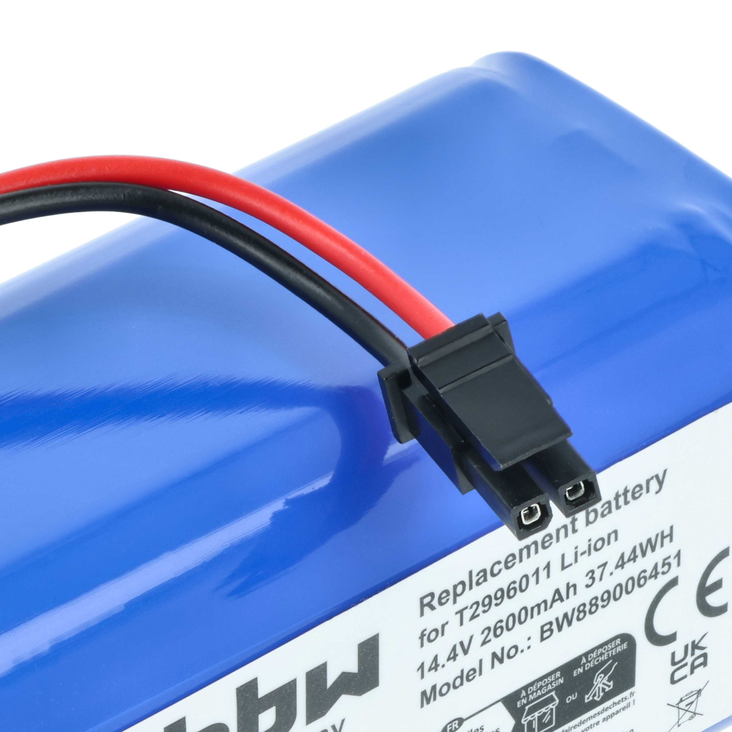 Blauer Akkupack mit roten und schwarzen Kabeln und schwarzem Stecker.