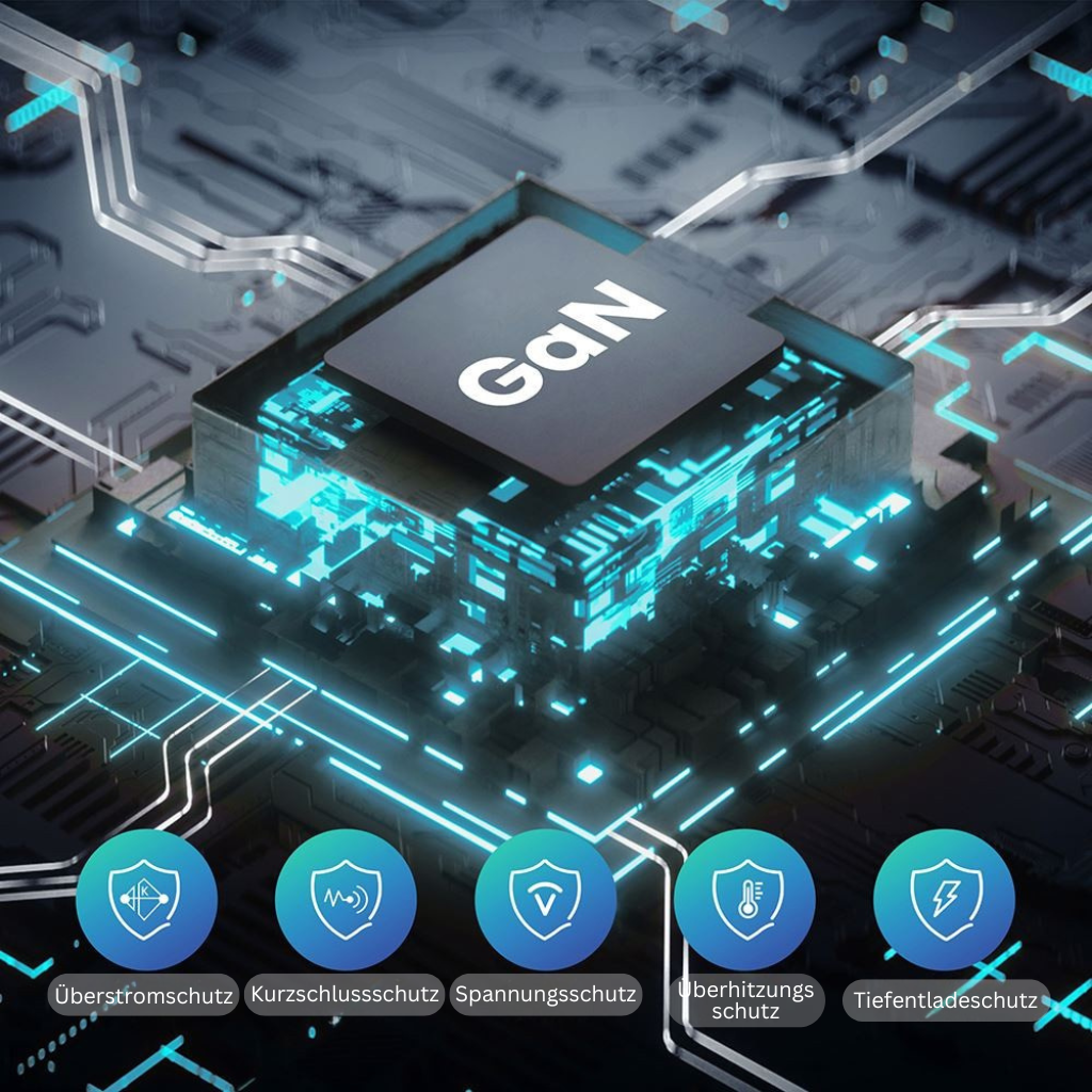 GaN-Chip auf einer Leiterplatte mit fünf Schutzsymbolen darunter: Überstrom, Kurzschluss, Spannung, Überhitzung, Tiefentladung.