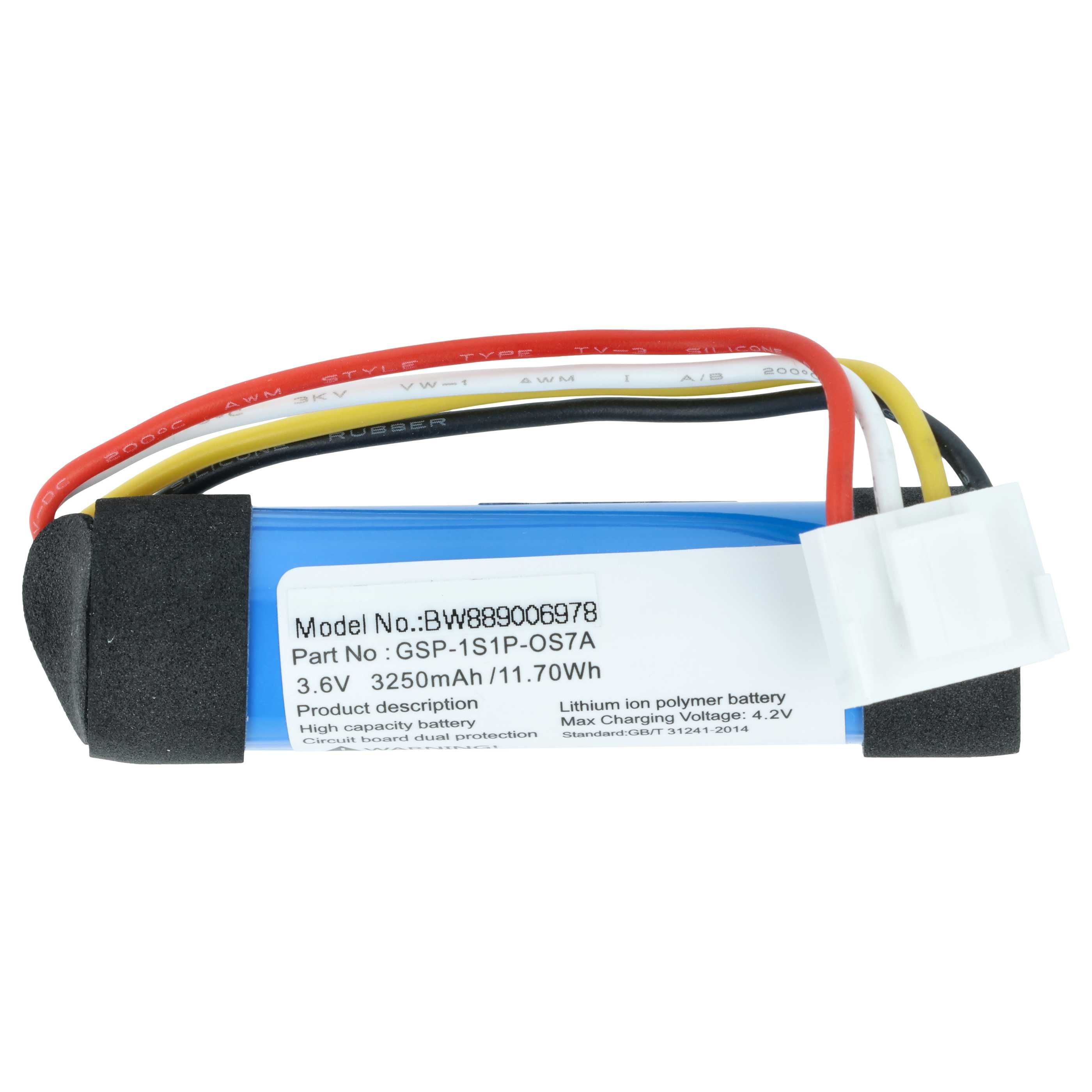 Ein blaues Lithium-Ionen-Polymer-Akkupack mit schwarzen Schaumstoffenden und Kabeln.