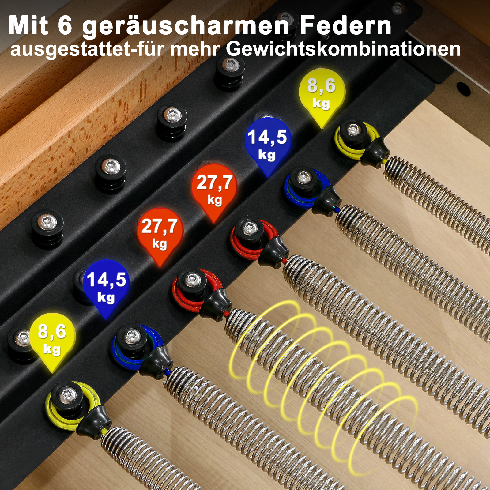 Schwarze Federungselemente mit Gewichtsangaben: 8,6, 14,5 und 27,7 kg.