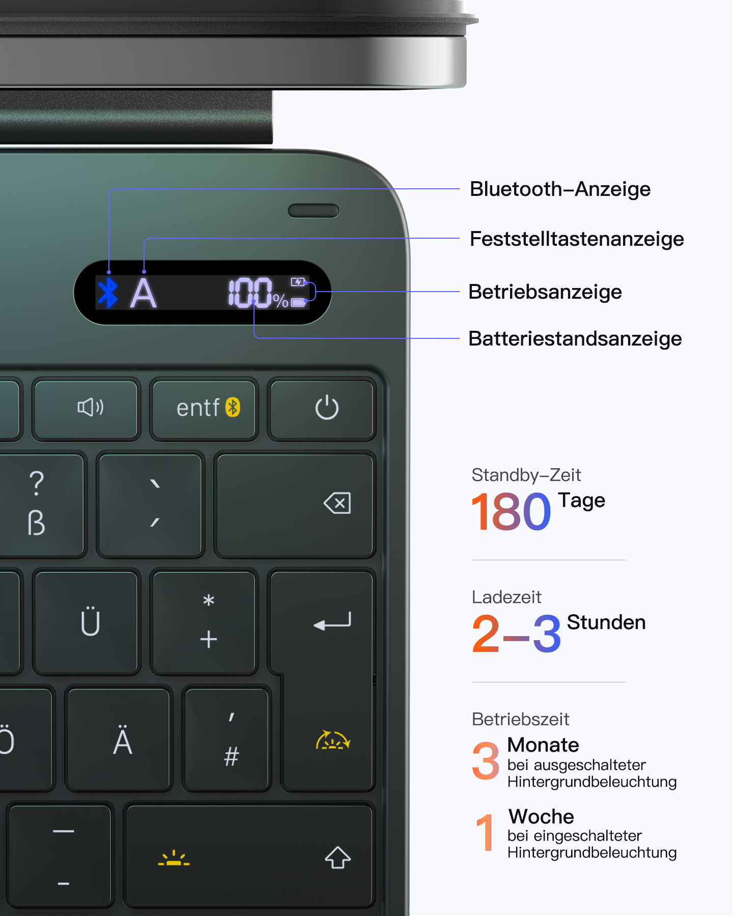 Nahaufnahme einer Tastatur mit Display, das Bluetooth, Feststelltasten, Betrieb und Batteriestand anzeigt.