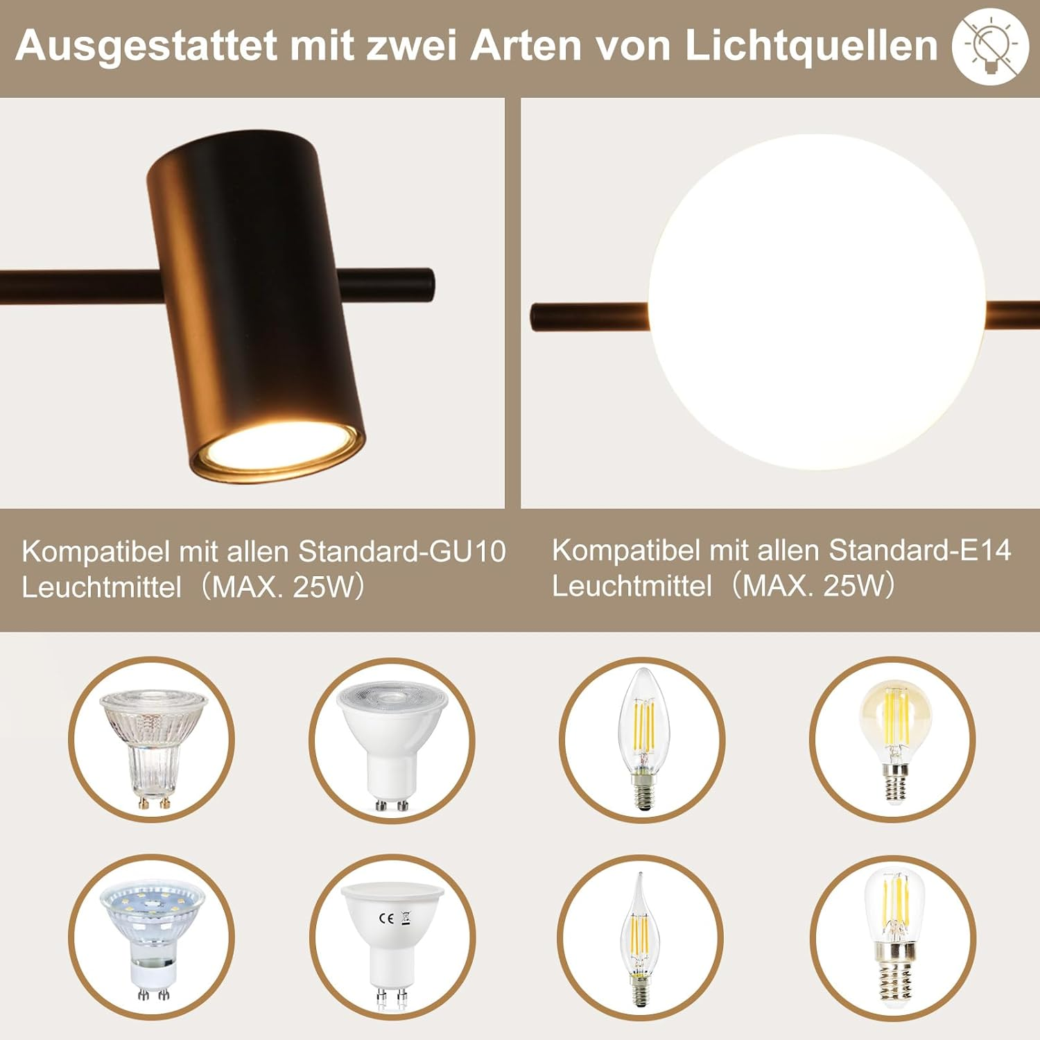 Zdjęcie produktu przedstawia lampę z żarówkami GU10 i E14.