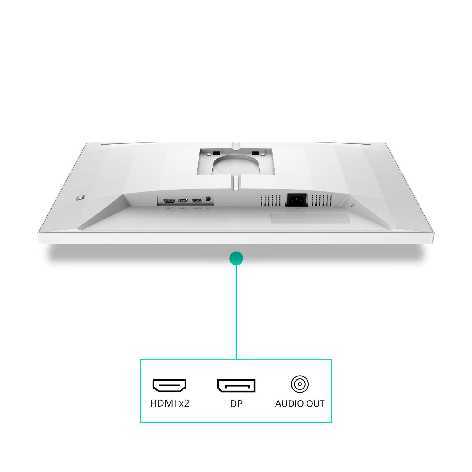 Tył białego monitora z portami: 2x HDMI, DisplayPort, Audio Out, zasilanie.