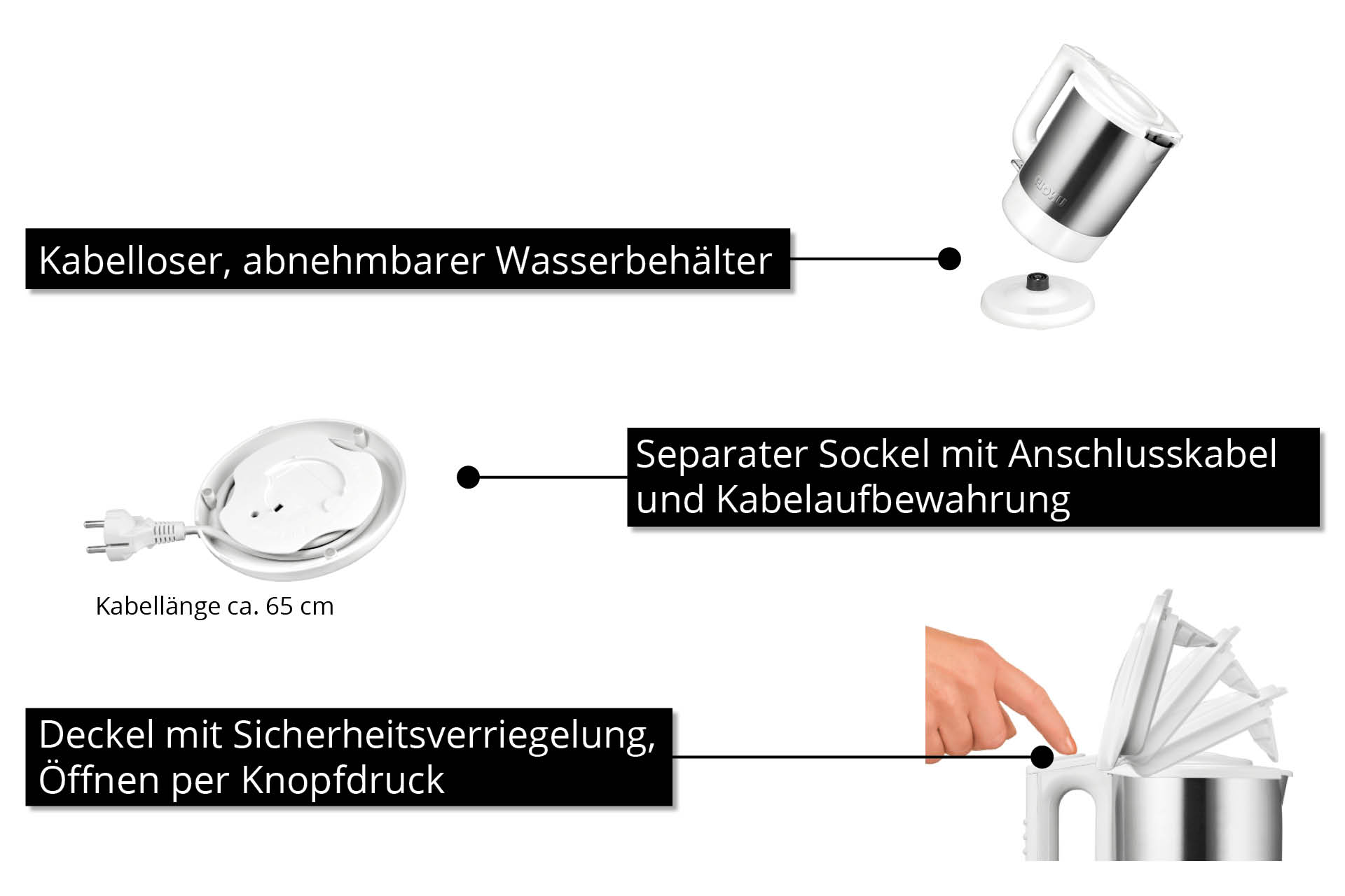 Wasserkocher mit abnehmbarem Sockel, abnehmbarem Wassertank und Knopfdeckel.