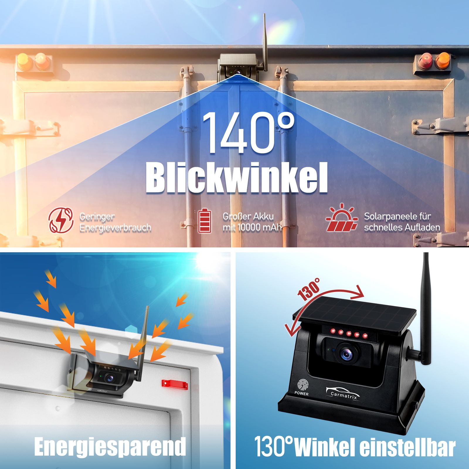 Collage zeigt eine Sicherheitskamera mit 140° Sicht, geringem Verbrauch, 10000mAh Akku, Solarladung.
