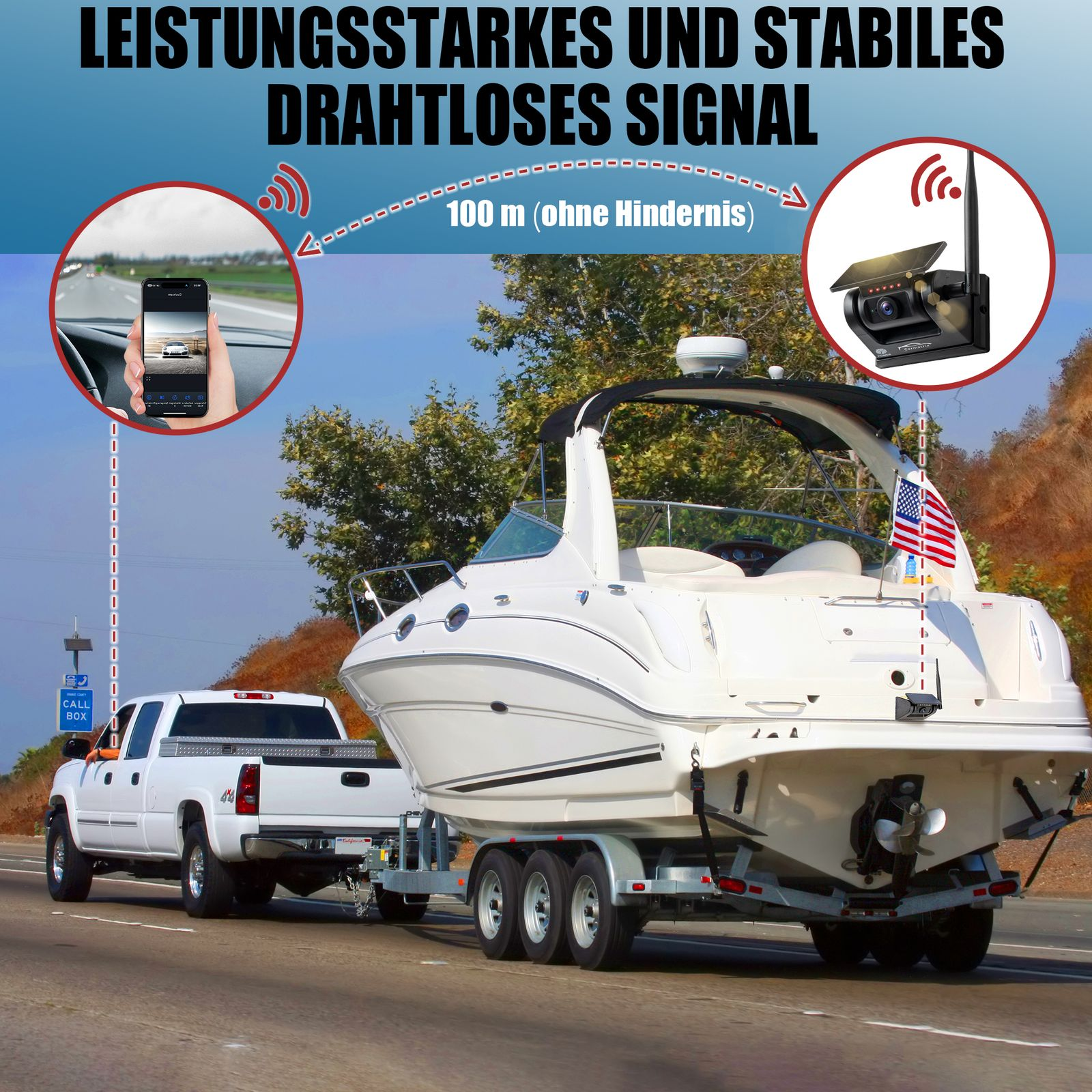 Ein weißer Pickup-Truck zieht ein Boot auf einem Anhänger. Kleine Kreise zeigen ein Handy und eine Kamera.