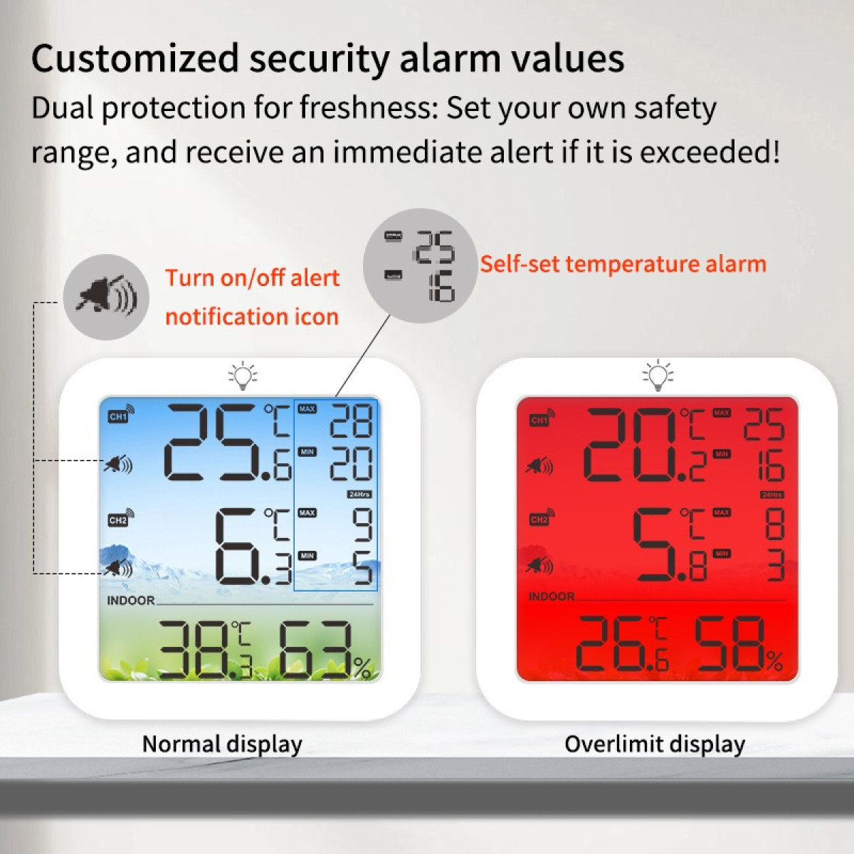 Dwa termometry cyfrowe: jeden normalny, jeden czerwony, pokazujące alarmy temp/wilgotności.