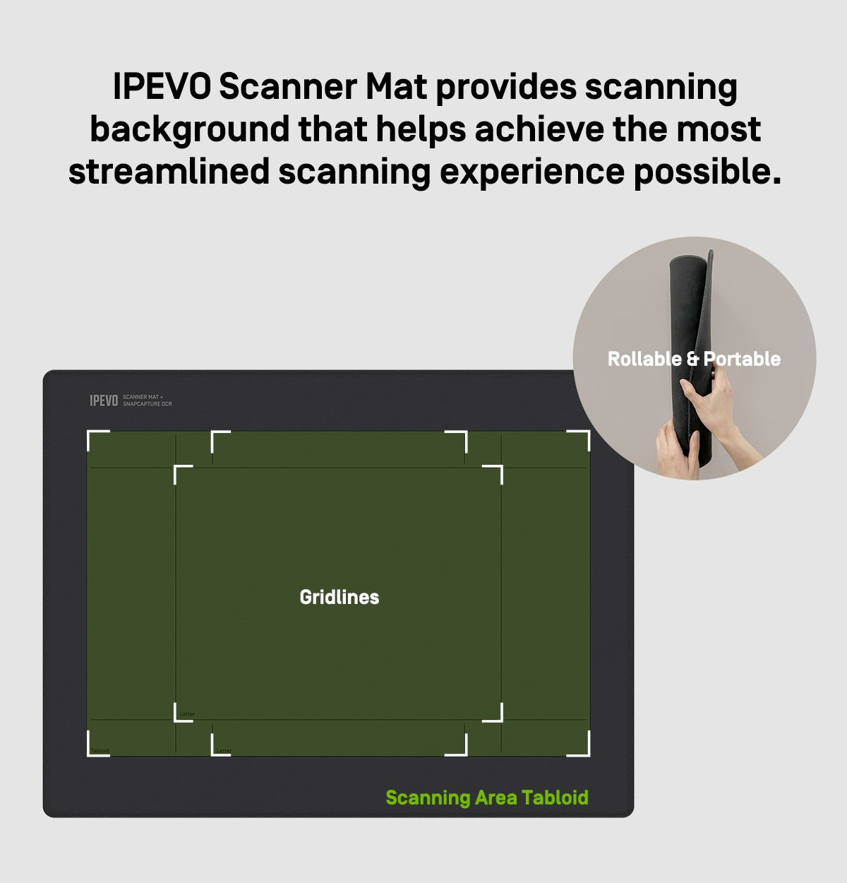 IPEVO Scanner Matte mit Gitternetzlinien, Text 'Rollbar & tragbar'. Zeigt Matte flach und gerollt.