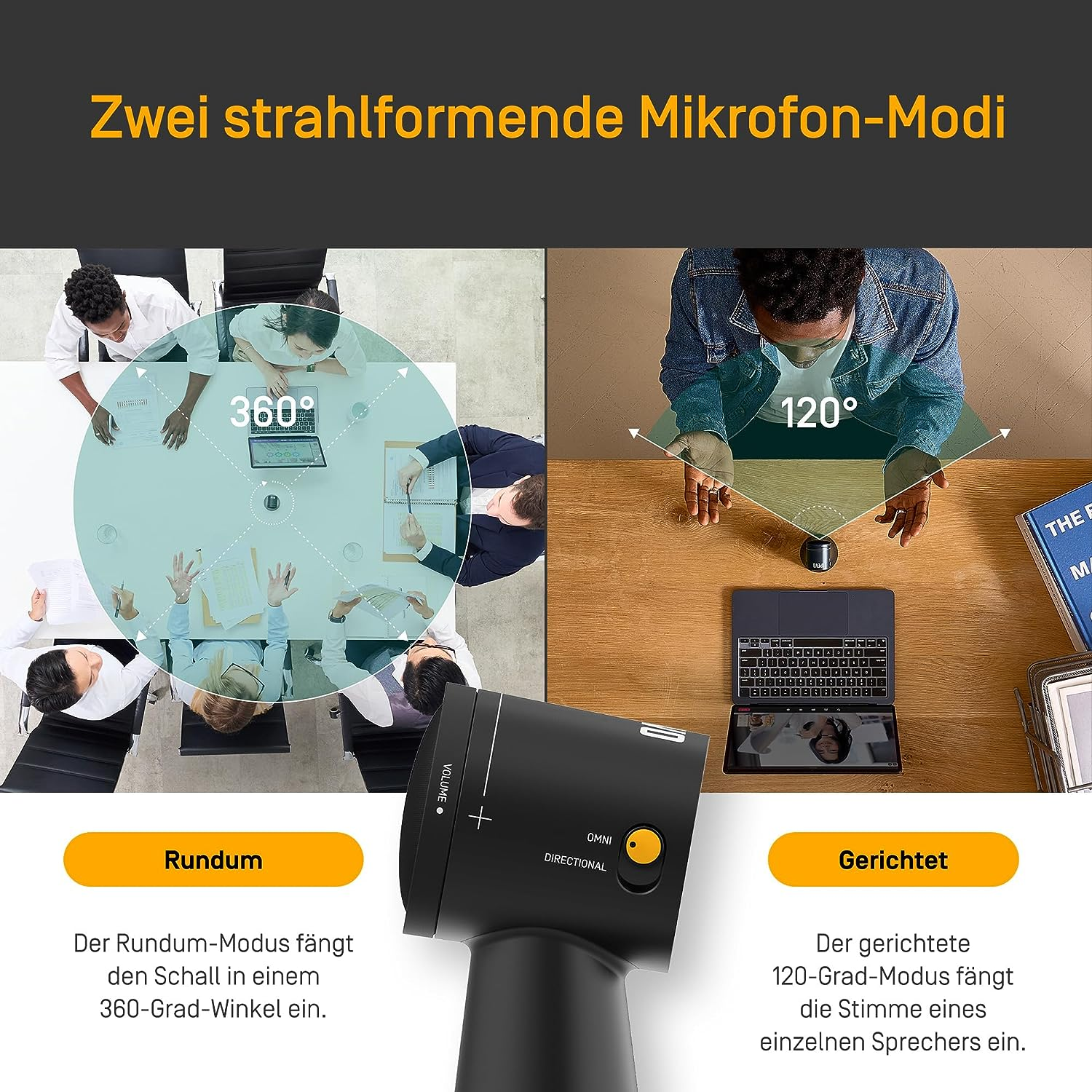 Bild zeigt zwei Mikrofonmodi: 360° omnidirektional und 120° gerichtet.