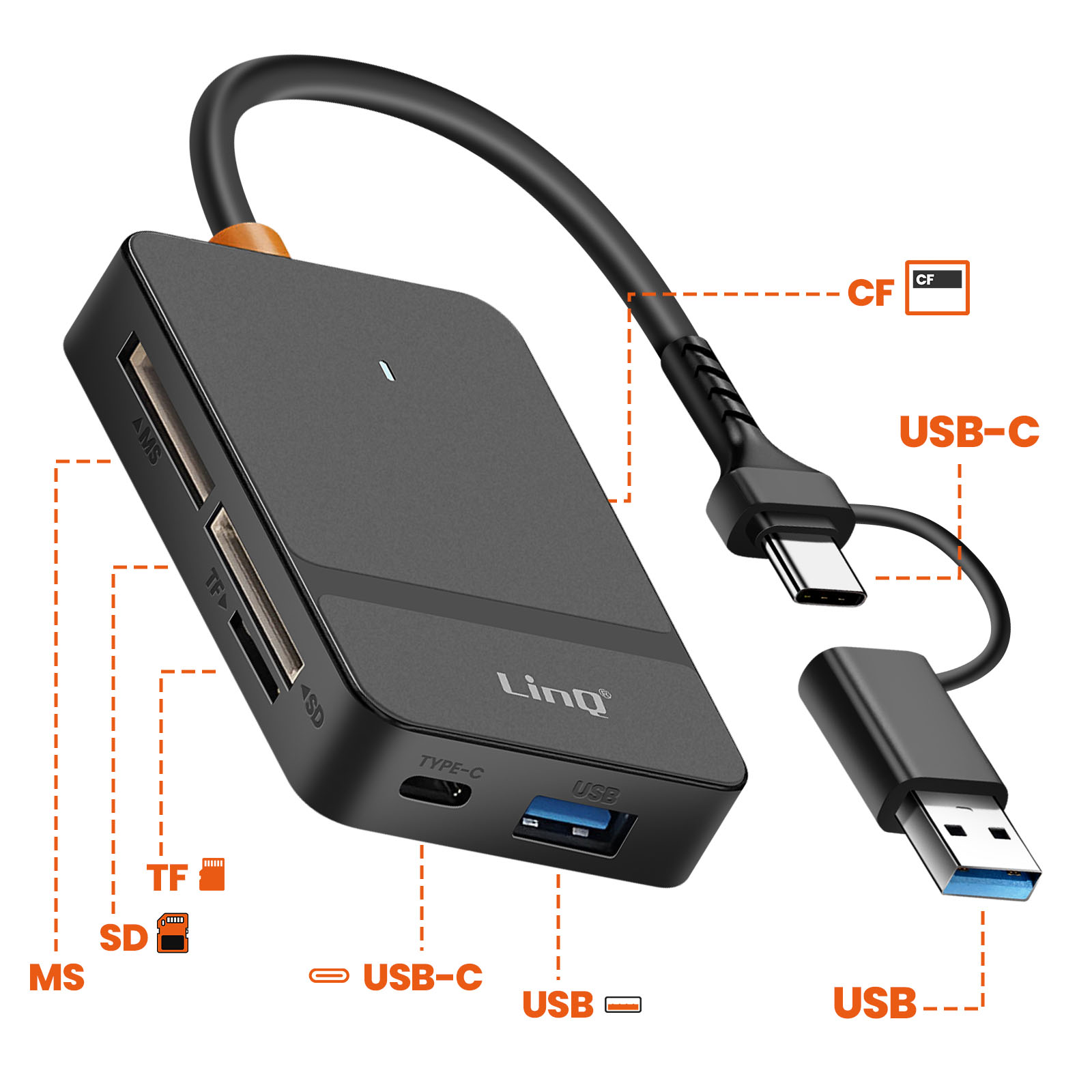 Hub USB-C nero con porte per MS, SD, TF, CF, USB-A e USB-C.