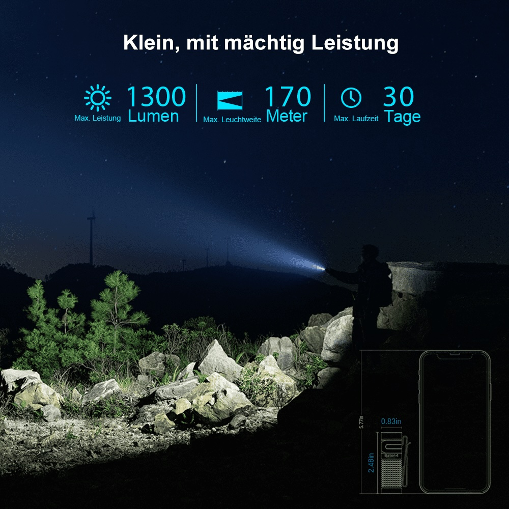 Person mit Taschenlampe in dunkler, felsiger Landschaft. Specs: 1300 Lumen, 170m, 30 Tage.