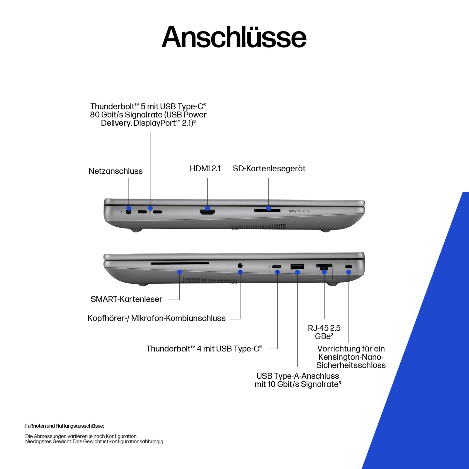 Porty laptopa: Thunderbolt 5, USB-C, HDMI 2.1, czytnik kart SD, gniazdo słuchawkowe, Thunderbolt 4, USB-A, RJ45.