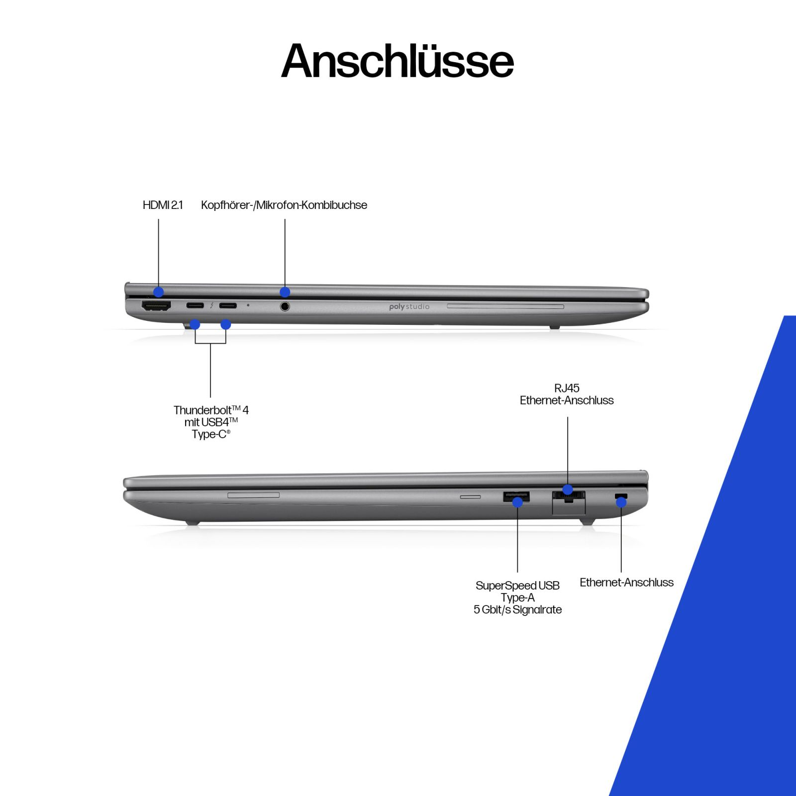 Widok z boku laptopa pokazujący porty: HDMI, słuchawki/mikrofon, Thunderbolt 4, USB-A, RJ45.