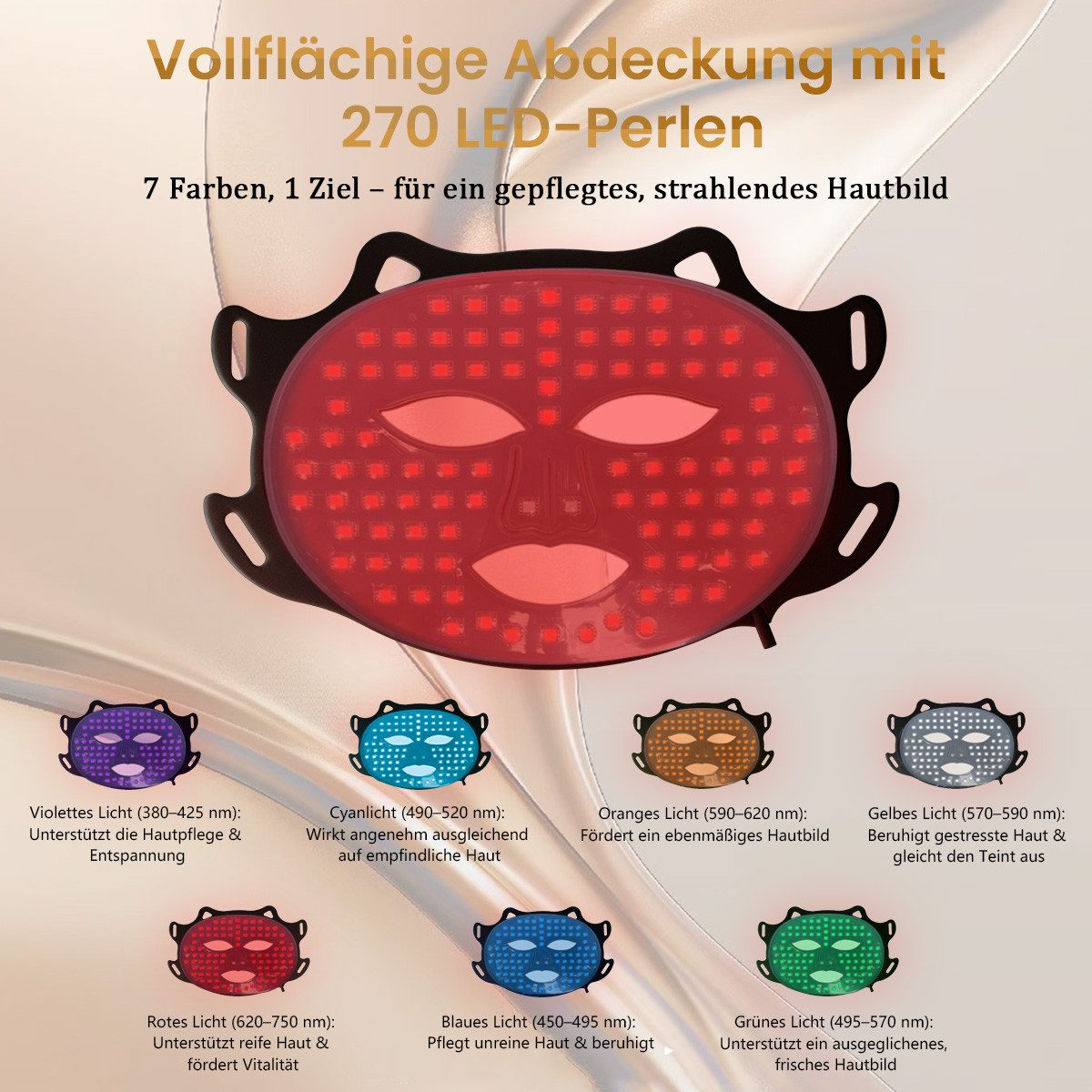 LED-Gesichtsmaske mit 7 verschiedenen Lichtfarben für Hautpflege. Rotes, blaues, grünes, gelbes, cyan, violettes, oranges Licht gezeigt.