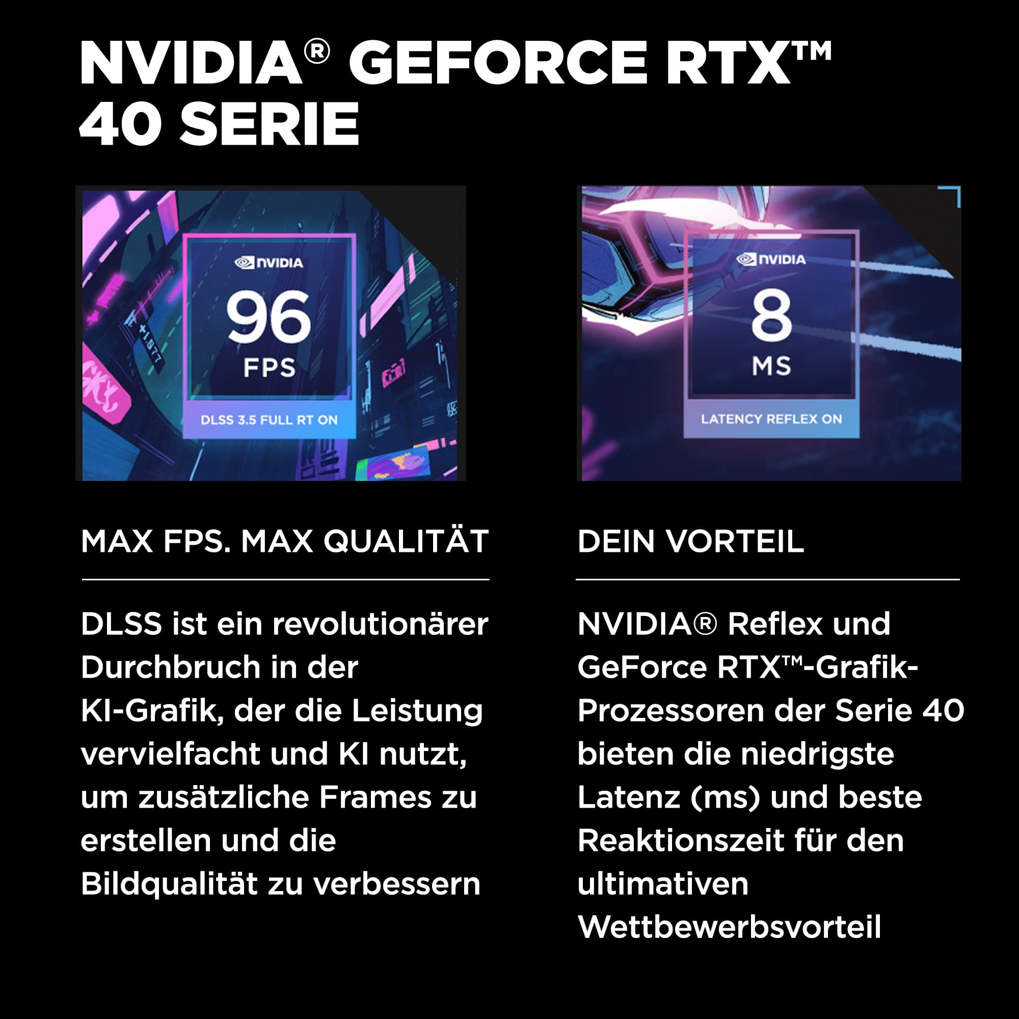 NVIDIA GeForce RTX Serie 40: 96 FPS DLSS, 8ms di latenza. FPS Max, Qualità Max.