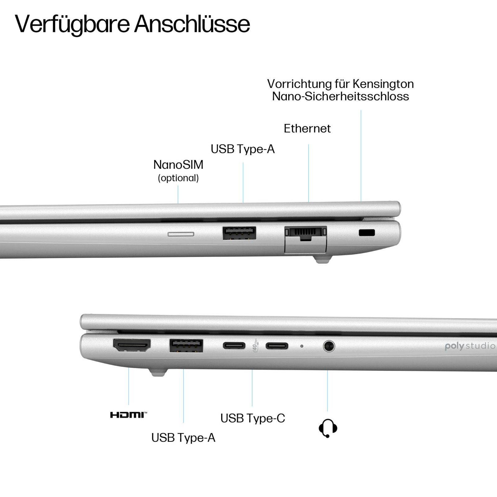 Porte del laptop: NanoSIM, USB-A, Ethernet, blocco Kensington, HDMI, USB-C.
