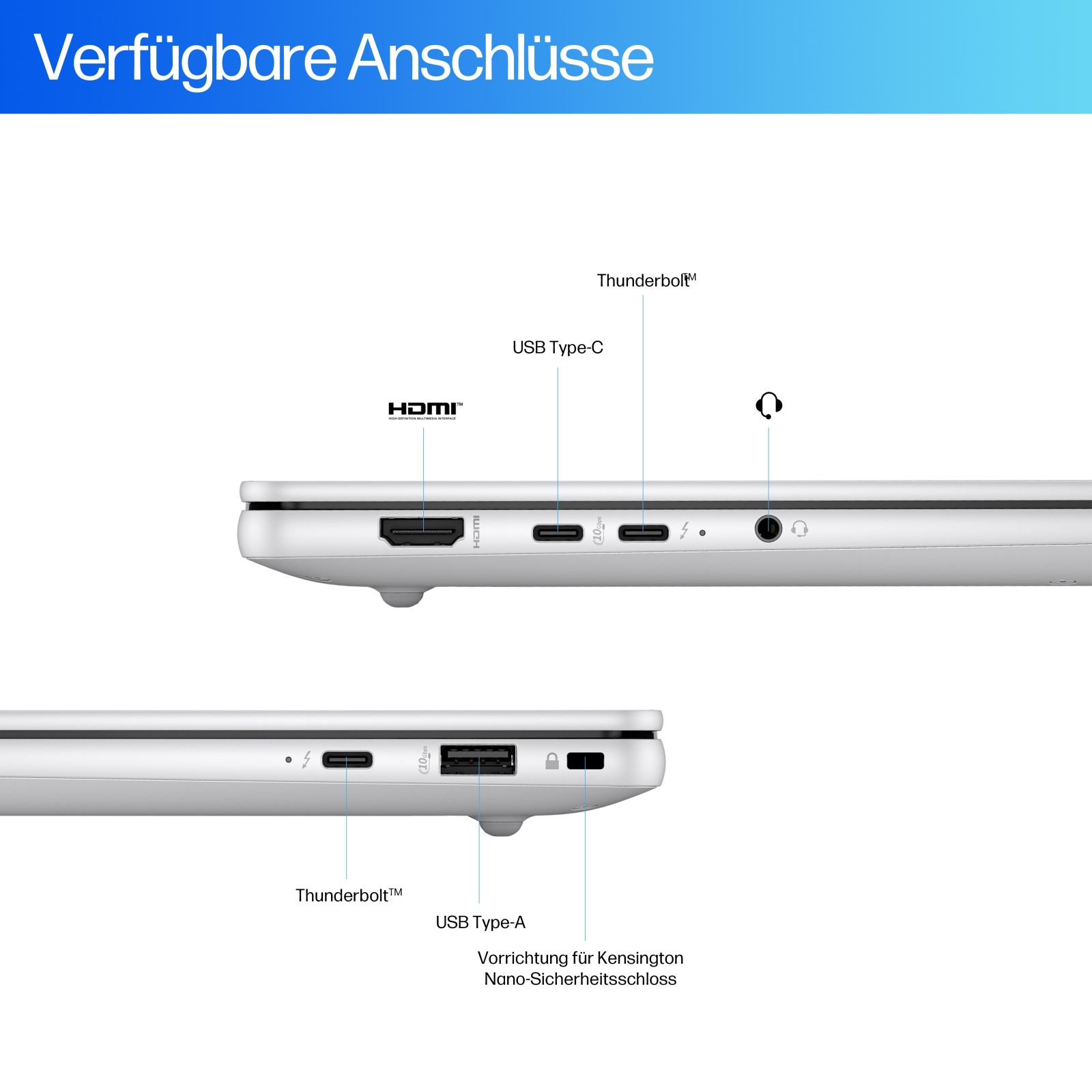 Porty laptopa: HDMI, USB-C, Thunderbolt, gniazdo słuchawkowe, USB-A, blokada Kensington.