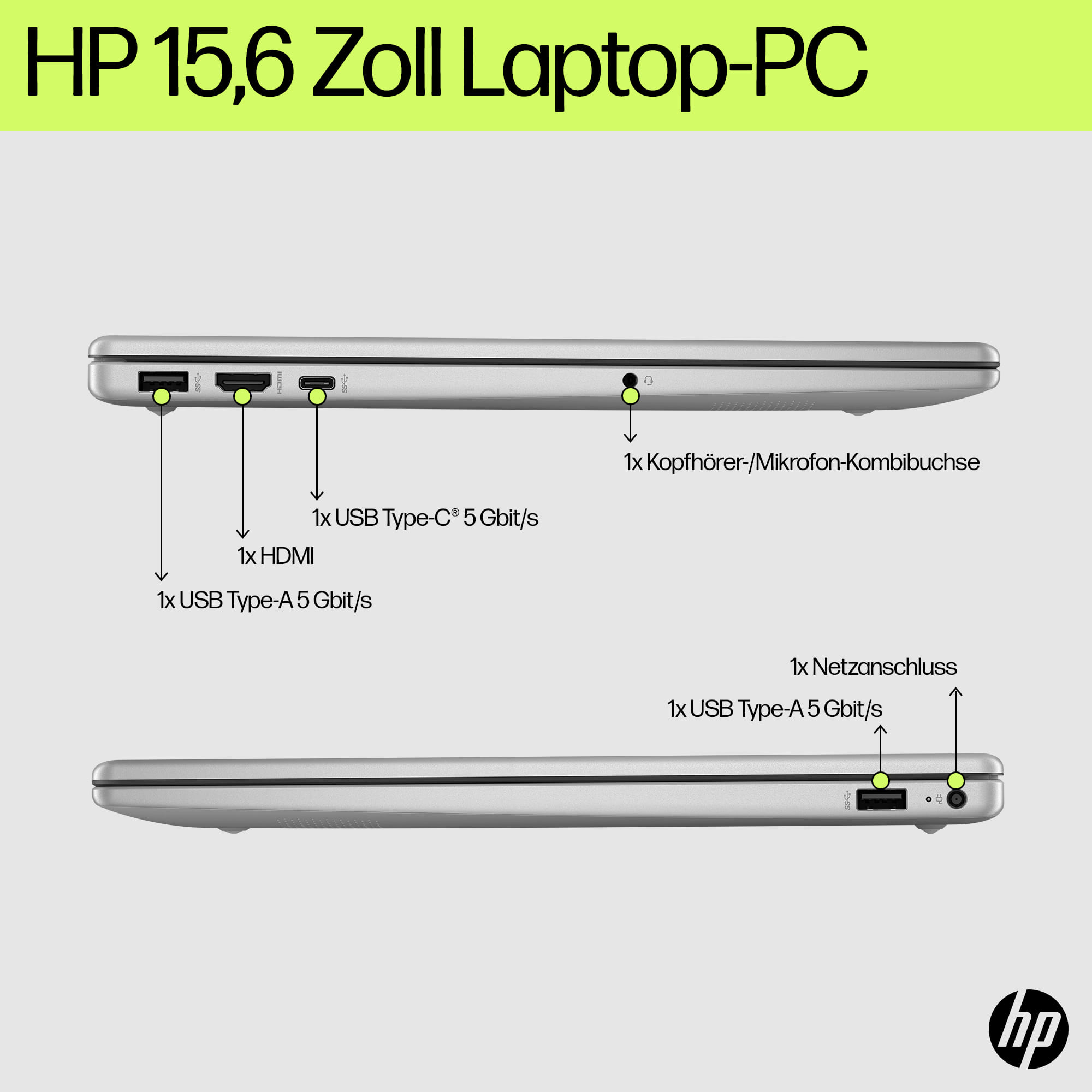 Srebrny laptop HP porty: USB-A, HDMI, USB-C, gniazdo słuchawkowe, zasilanie.
