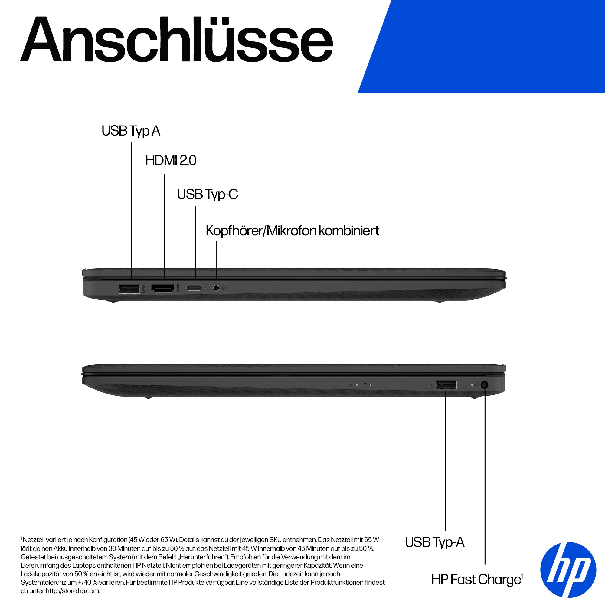 Laptop-Anschlüsse: USB-A, HDMI 2.0, USB-C, Kopfhörer-/Mikrofonanschluss, und nochmals USB-A.
