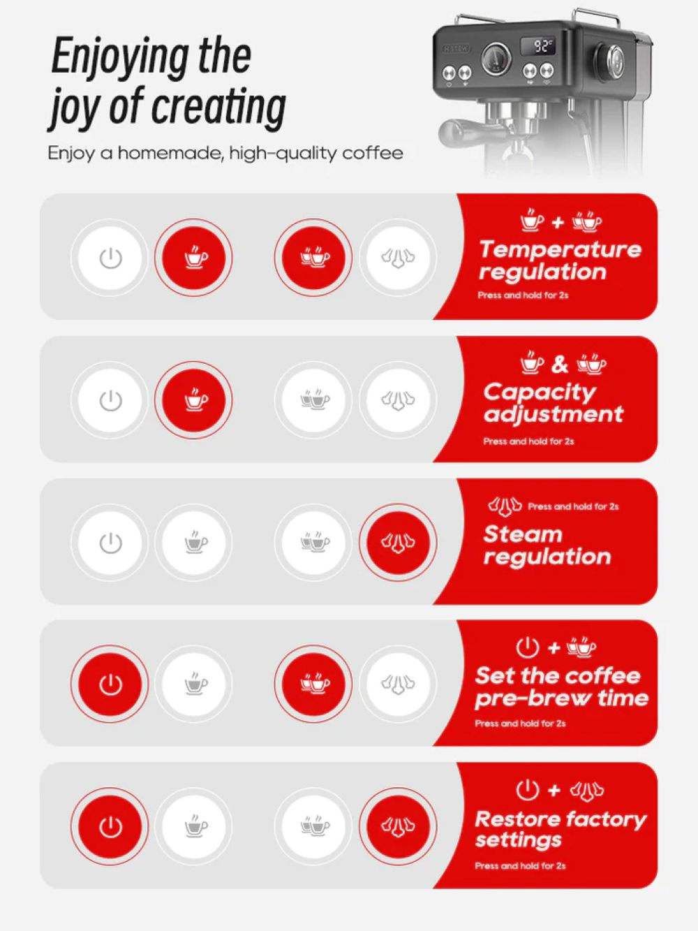 Características de la cafetera: Temperatura, capacidad, vapor, tiempo de preinfusión, reinicio.