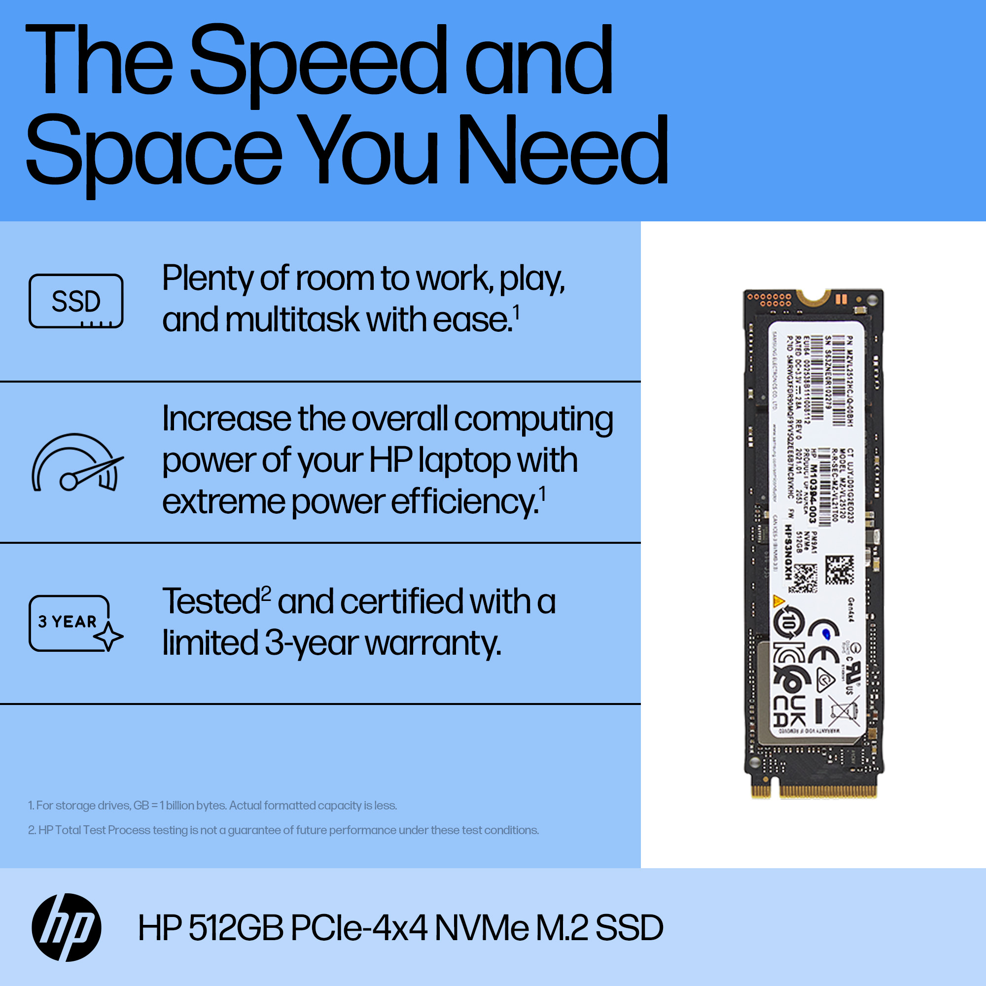 SSD HP 512GB PCIe-4x4 NVMe M.2 con texto sobre velocidad, espacio y garantía.