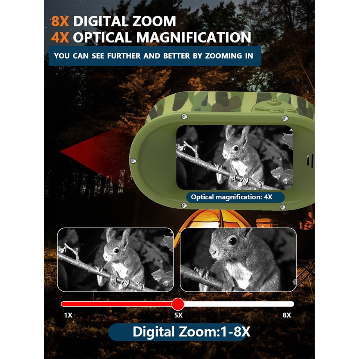 Cyfrowa lornetka w kamuflażu pokazuje wiewiórkę przy 4-krotnym zoomie optycznym i zmiennym cyfrowym.