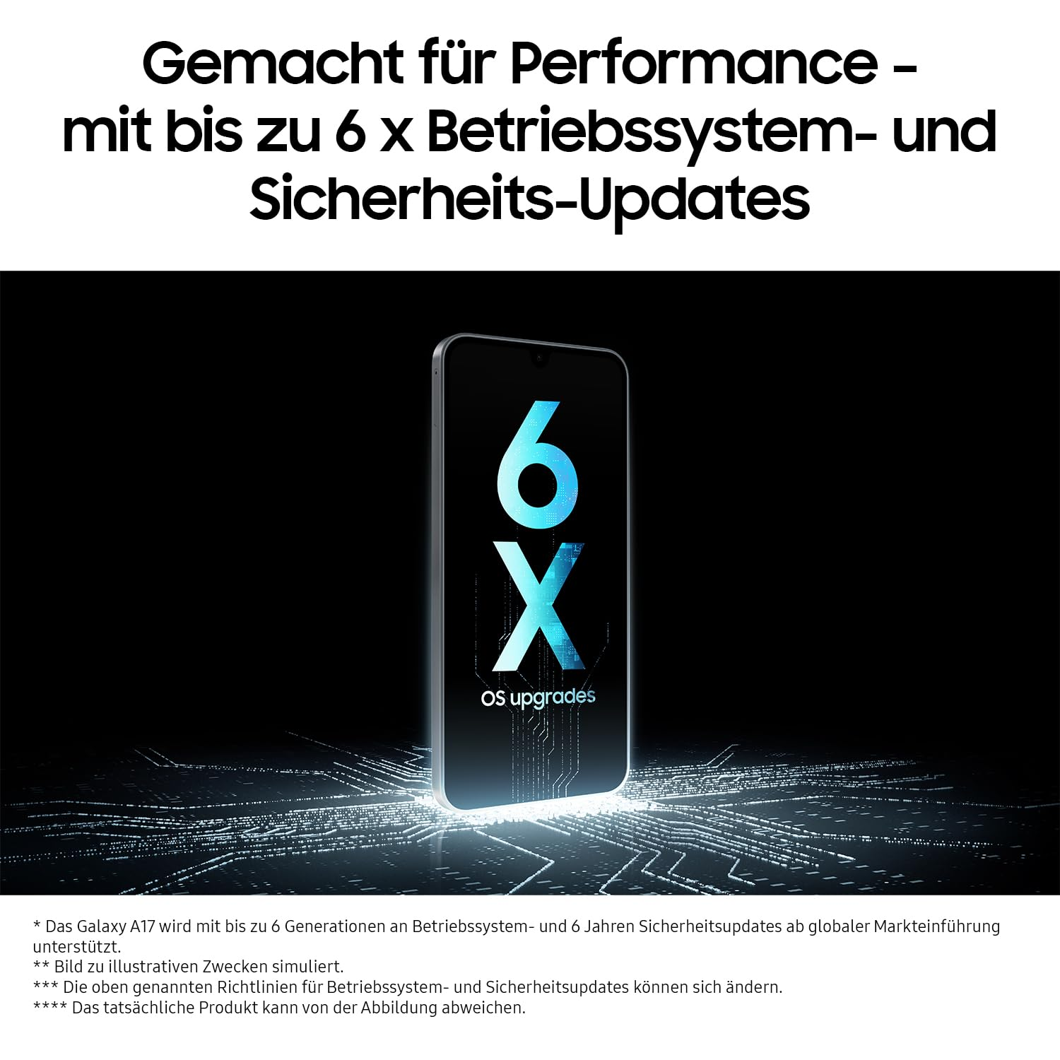 Smartphone che mostra "6X OS upgrades" su sfondo circuito.