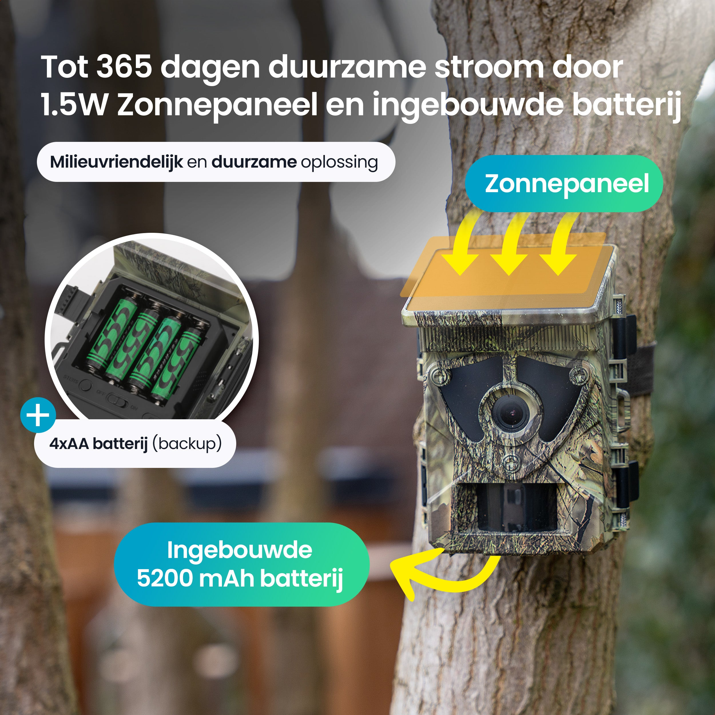 Camouflage trail camera on tree with solar panel and battery info.