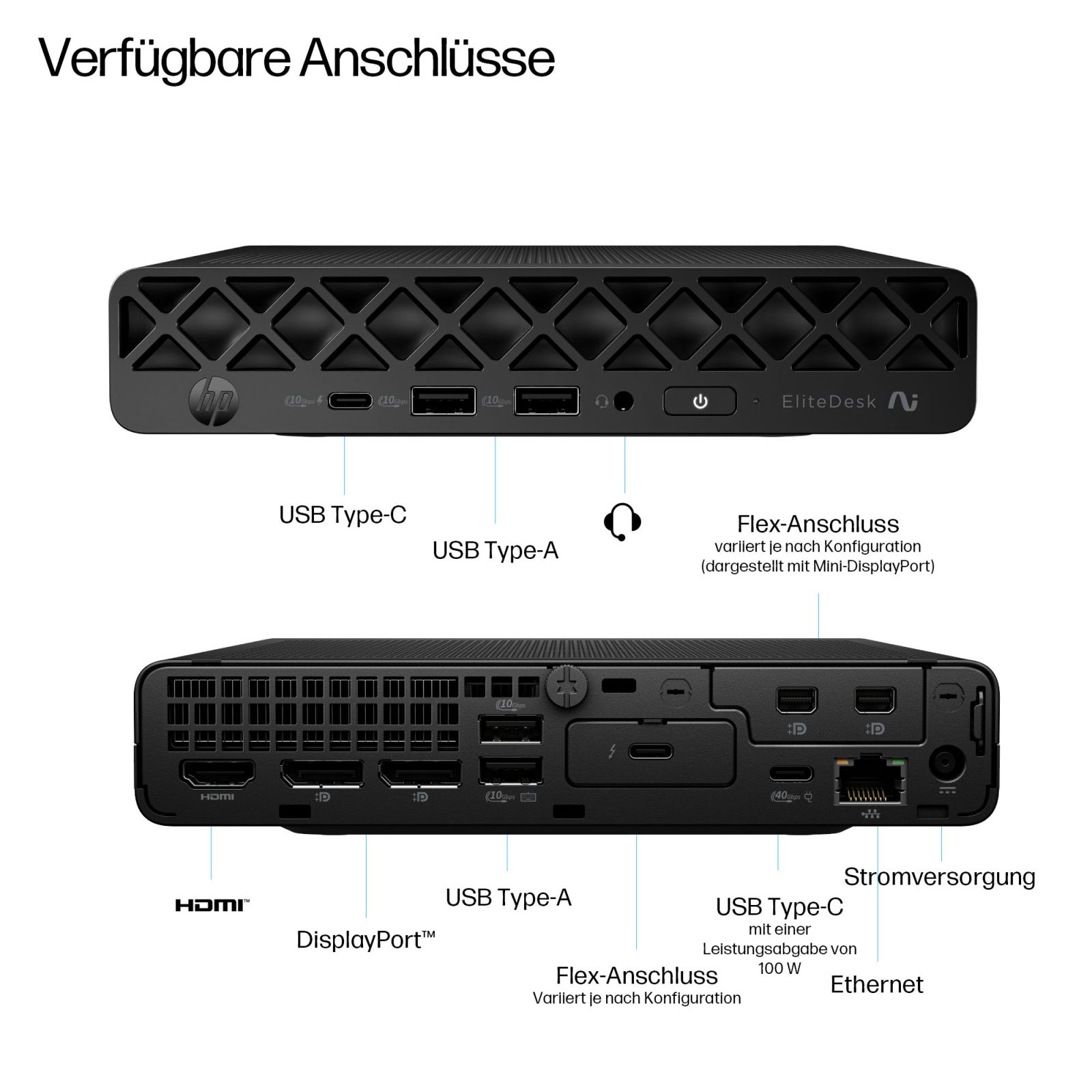 Porte anteriori e posteriori PC HP EliteDesk: USB-C, USB-A, HDMI, DisplayPort, Ethernet, alimentazione.