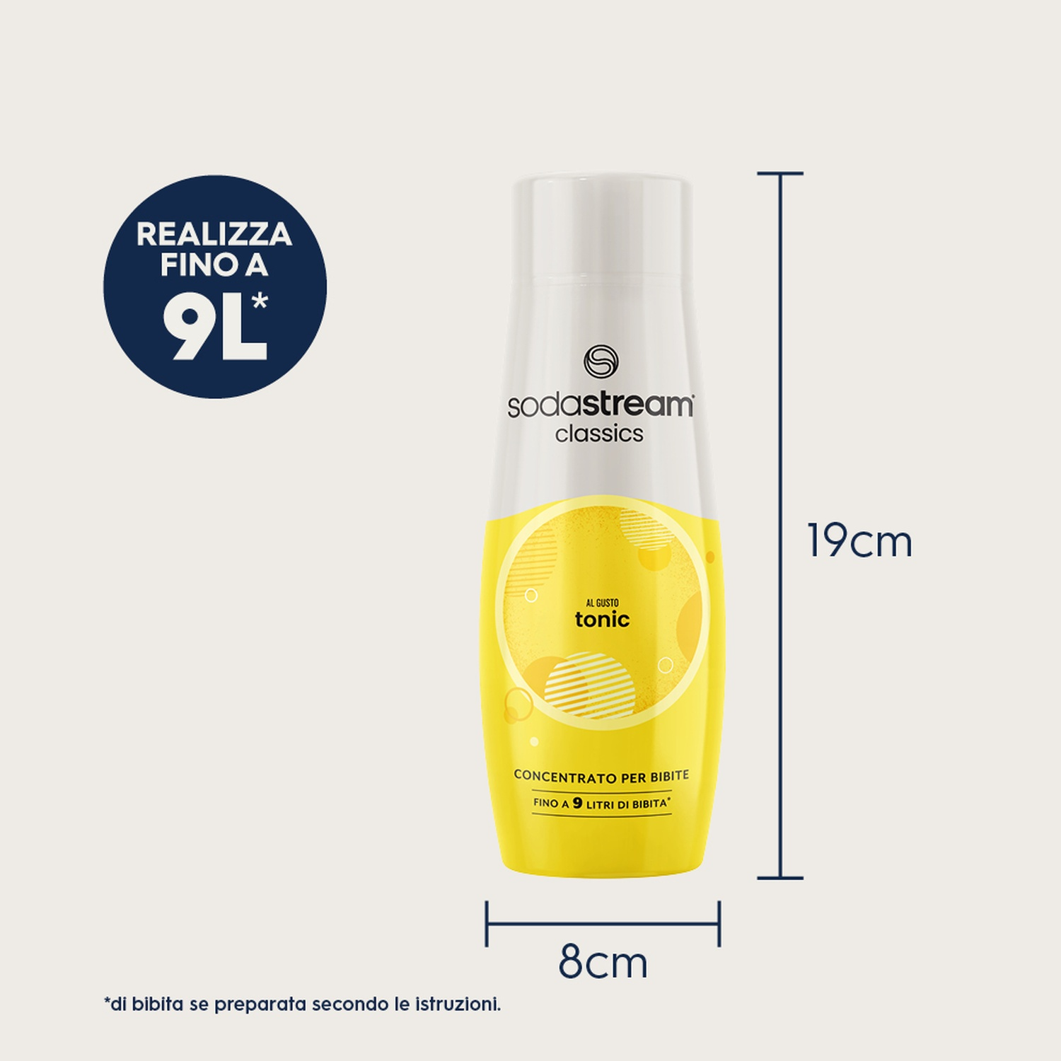 Bottiglia sciroppo tonica SodaStream 19cm, 8cm larga, fa 9L di bevanda.