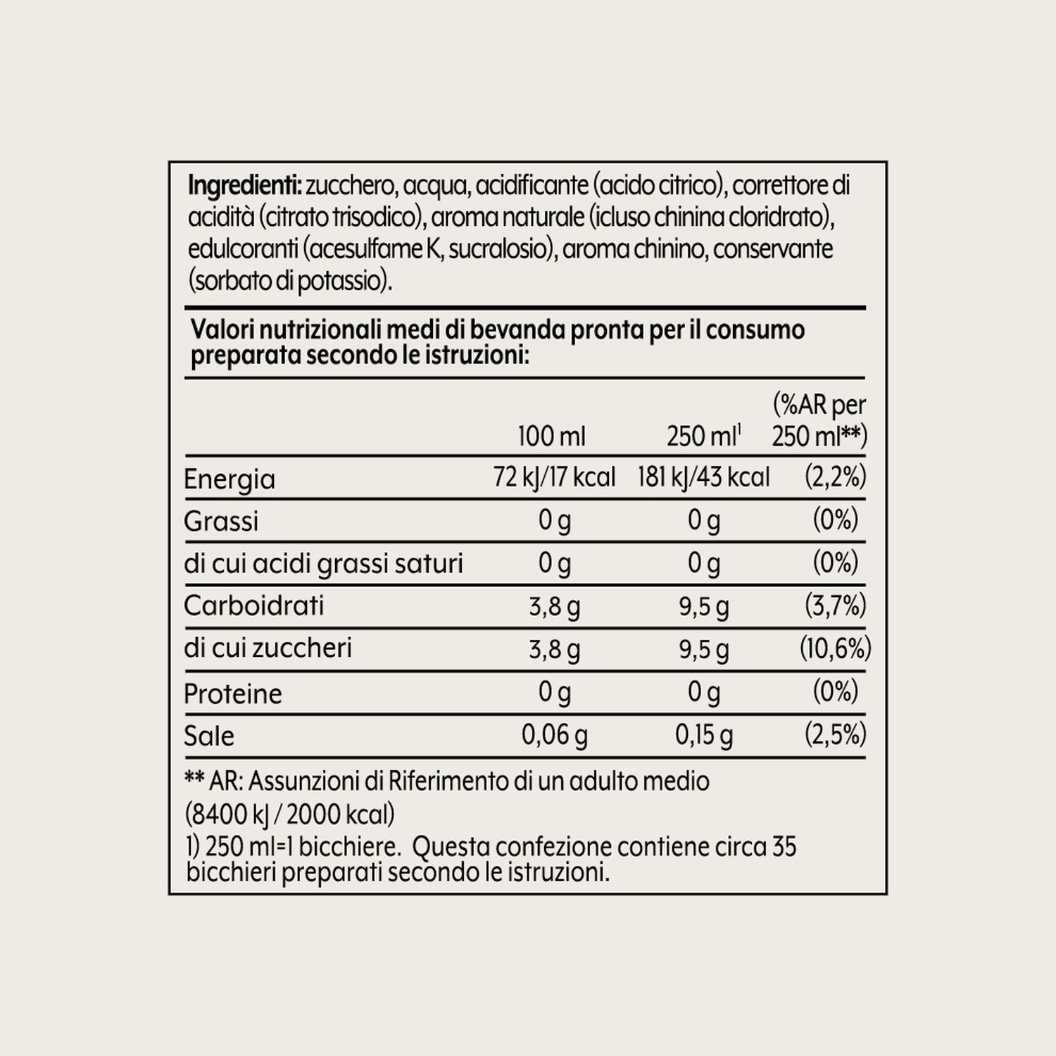 Valori nutrizionali di una bevanda per 100 ml e 250 ml.